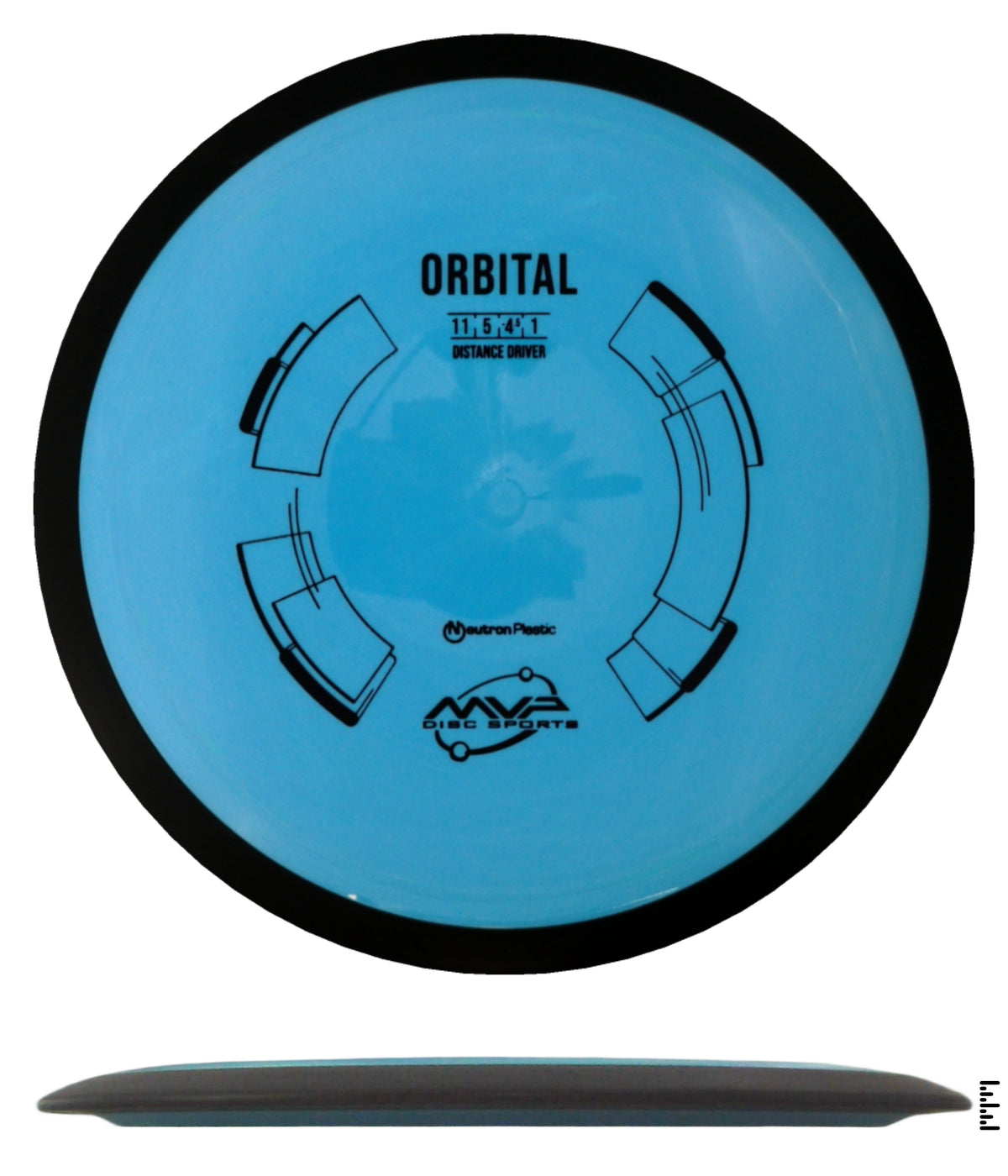 Classic Neutron Orbital