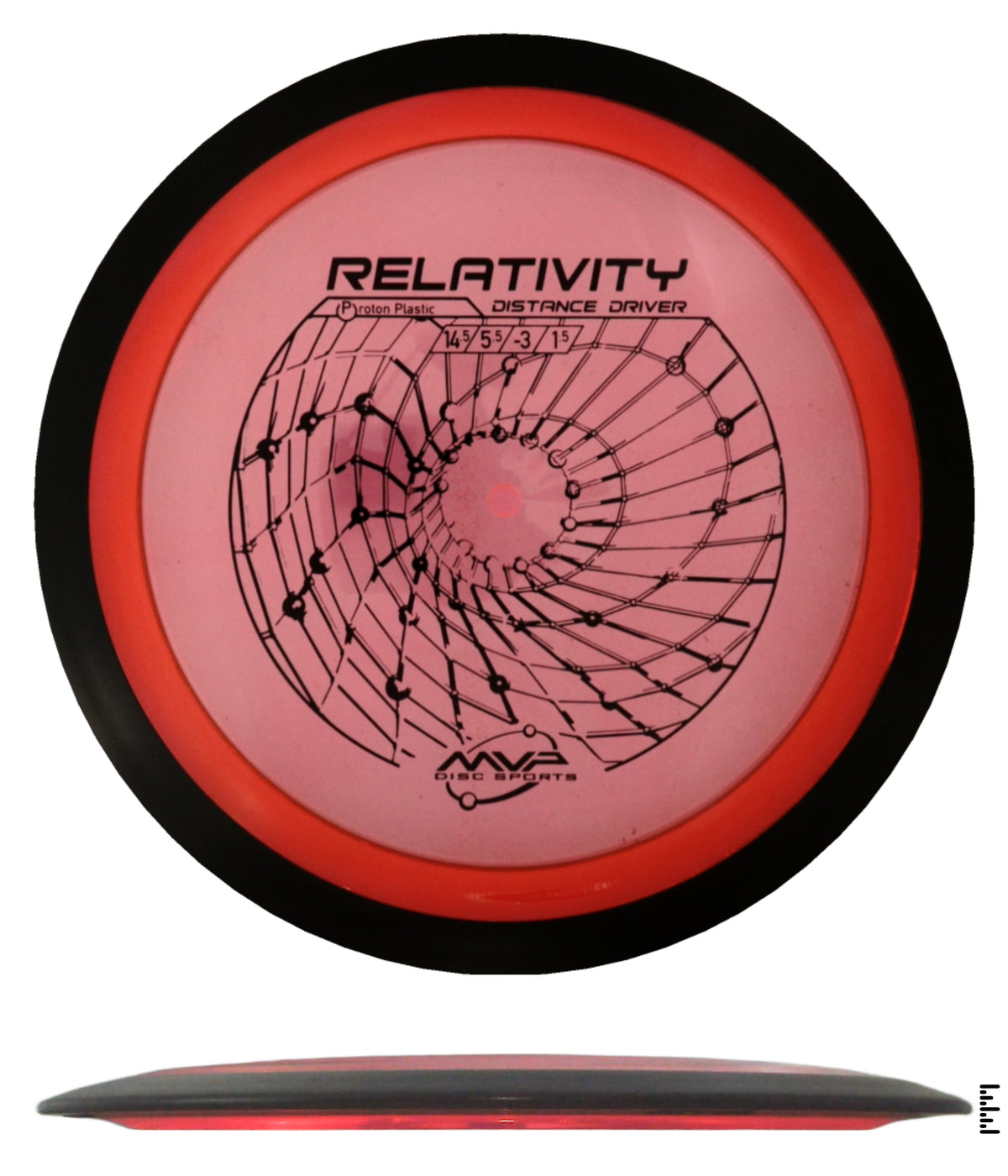 Classic Proton Relativity
