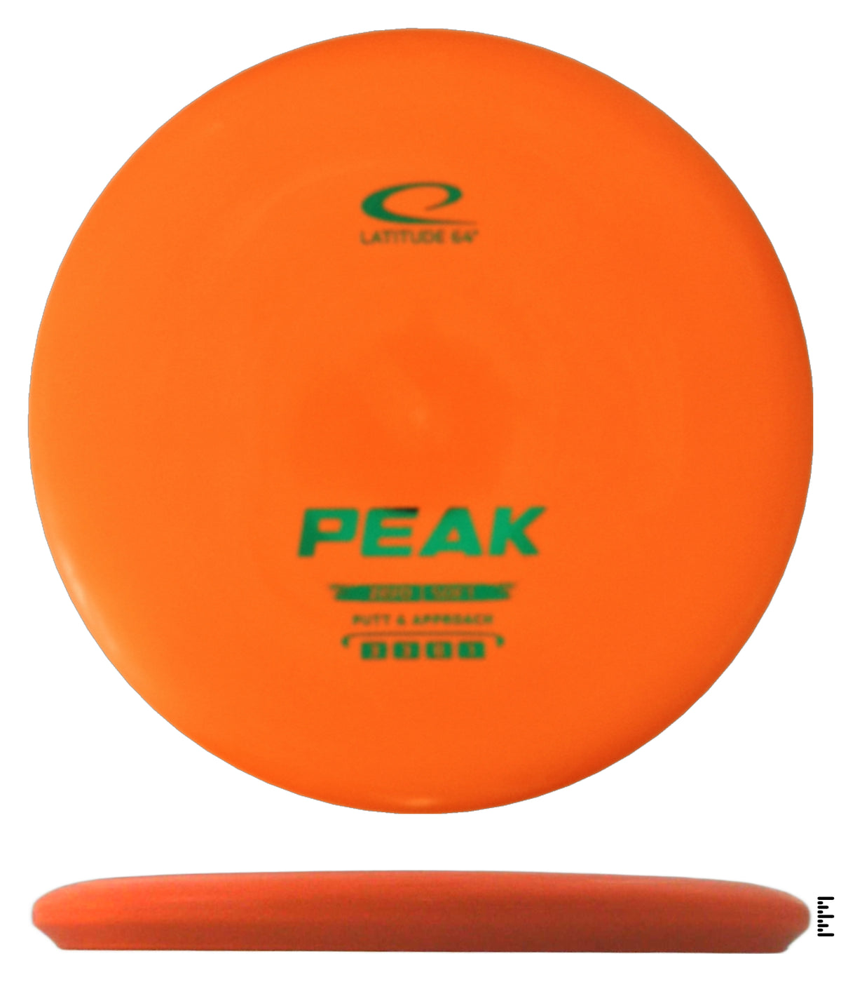 Zero Soft Peak