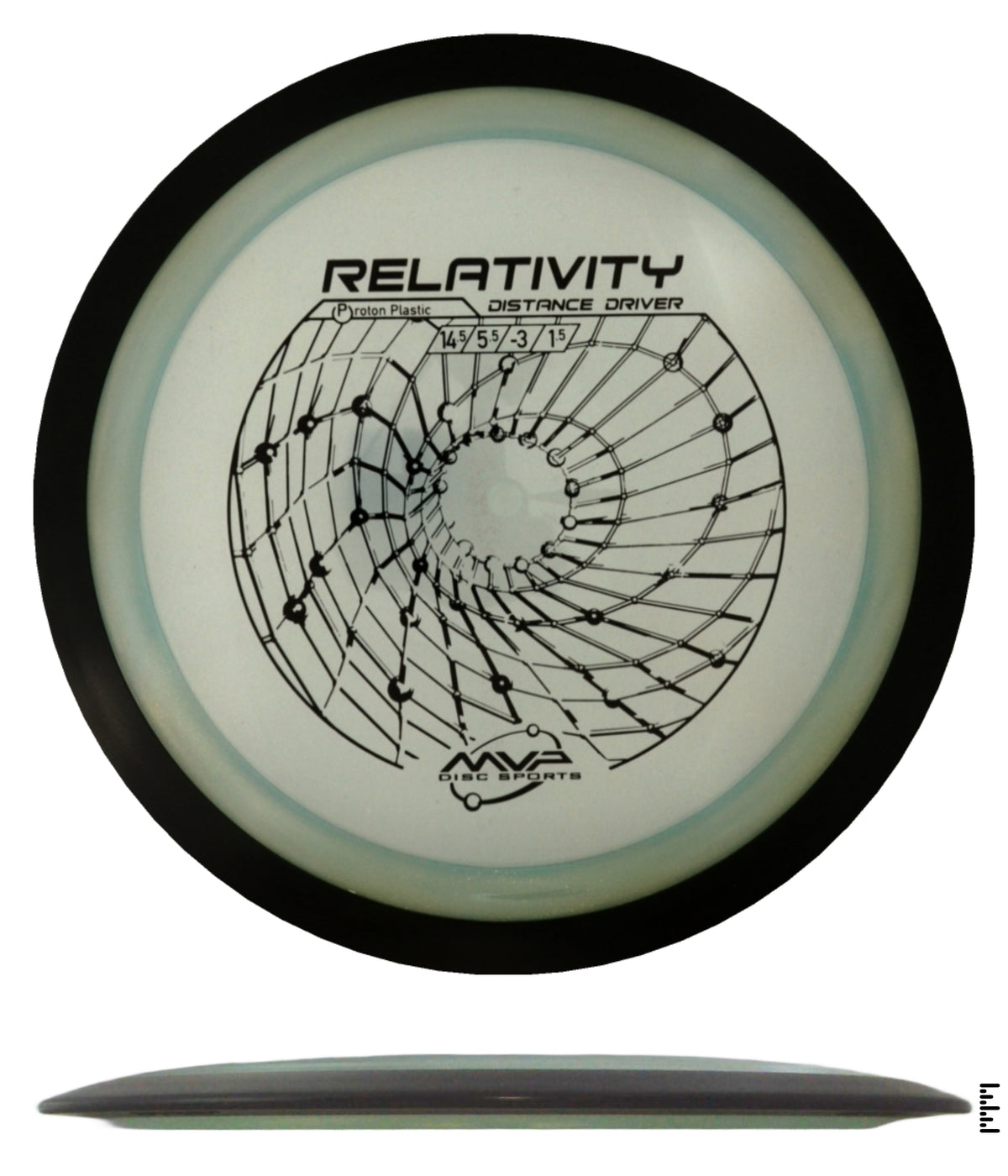 Classic Proton Relativity