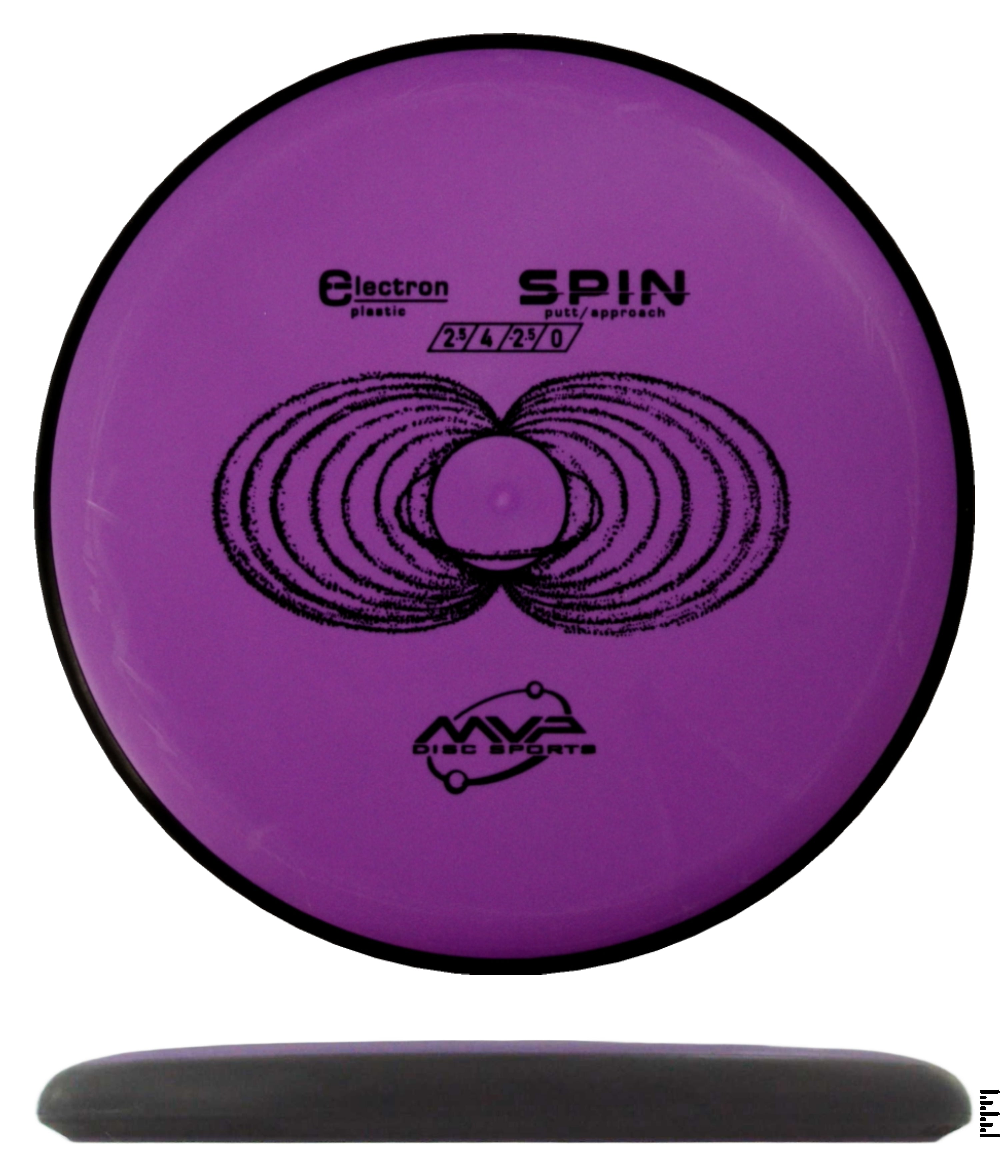 Classic Electron Spin