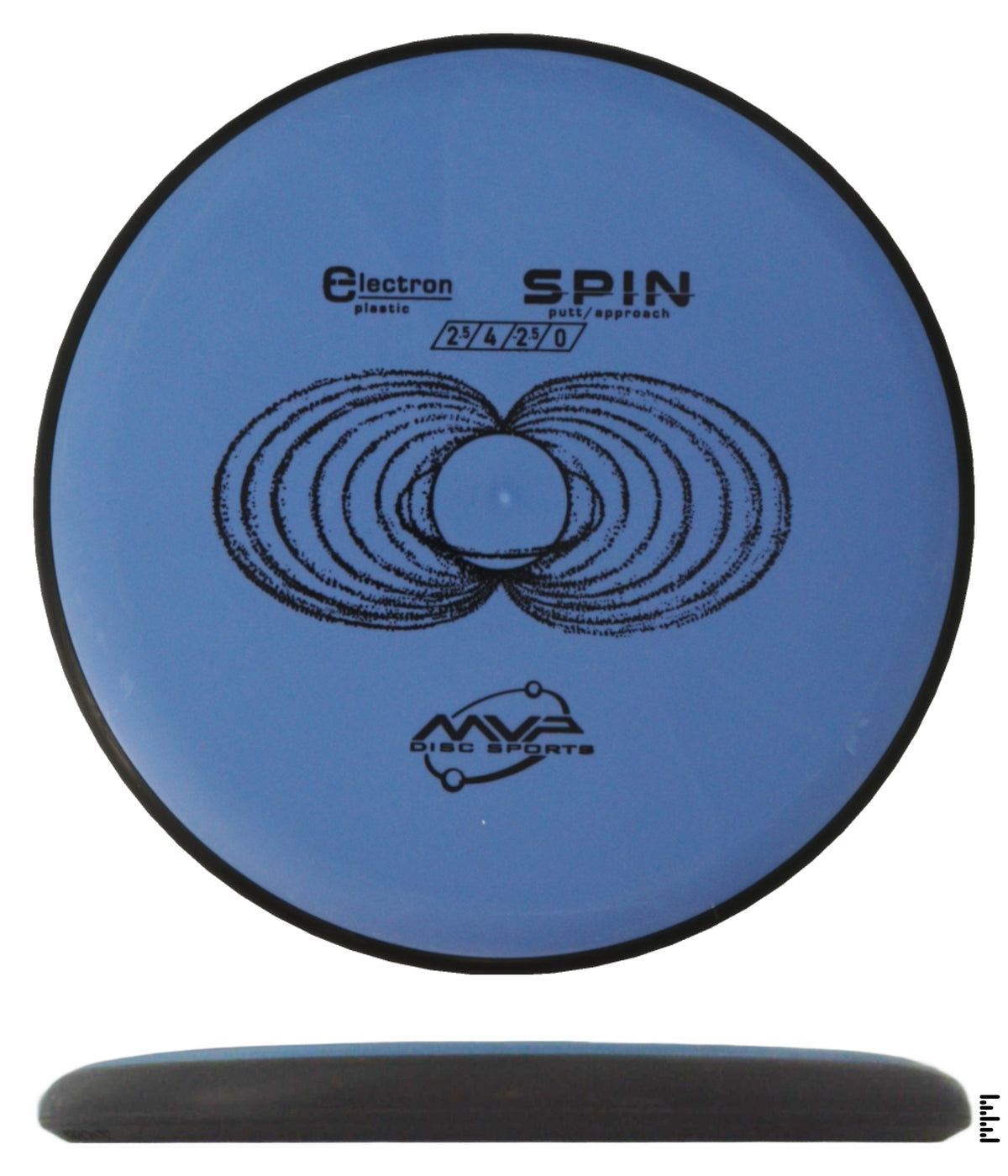 Classic Electron Spin