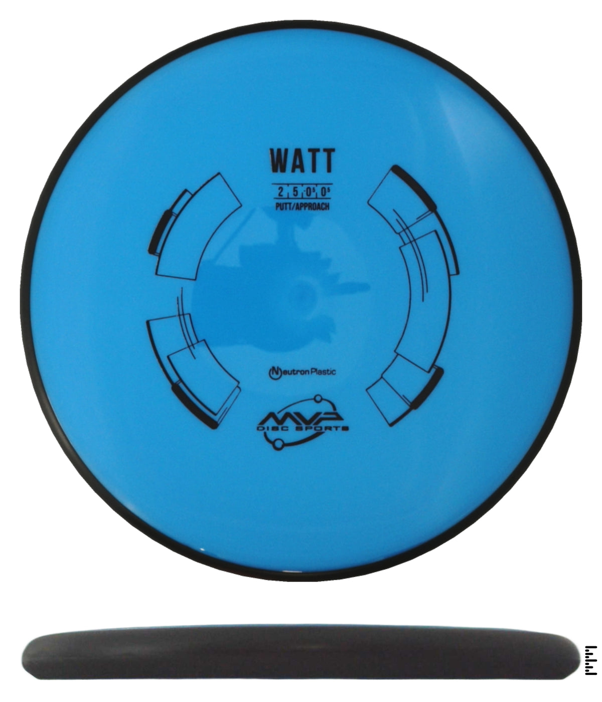 Classic Neutron Watt