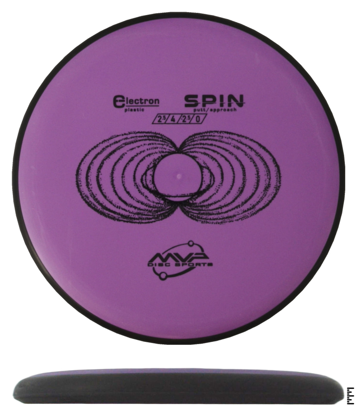 Classic Electron Spin