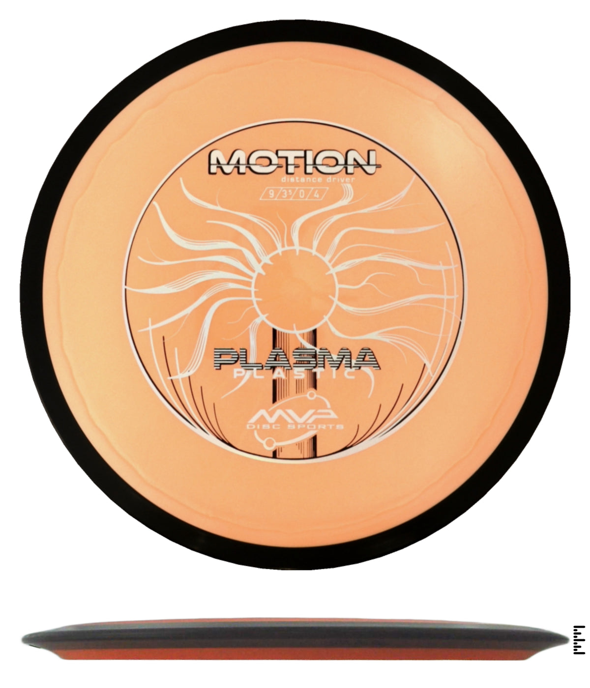 Classic Plasma Motion