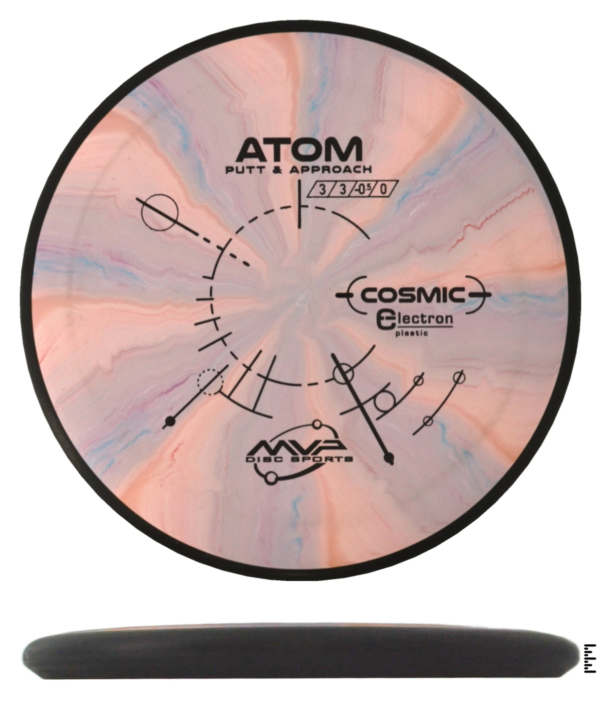 Classic Cosmic Electron Atom