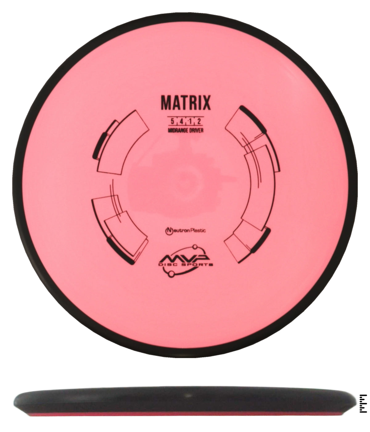 Classic Neutron Matrix