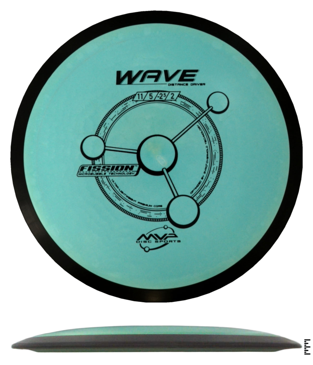 Classic Fission Wave