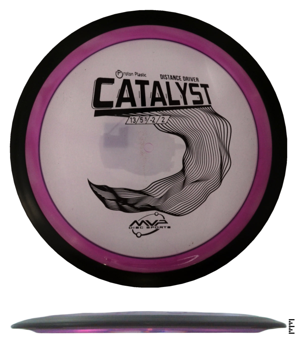 Classic Proton Catalyst