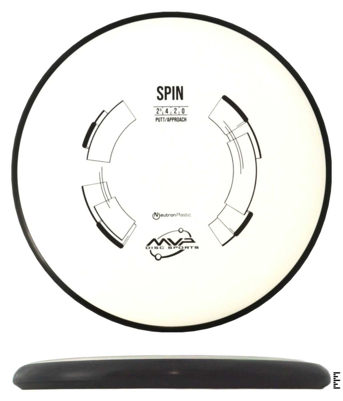 Classic Neutron Spin