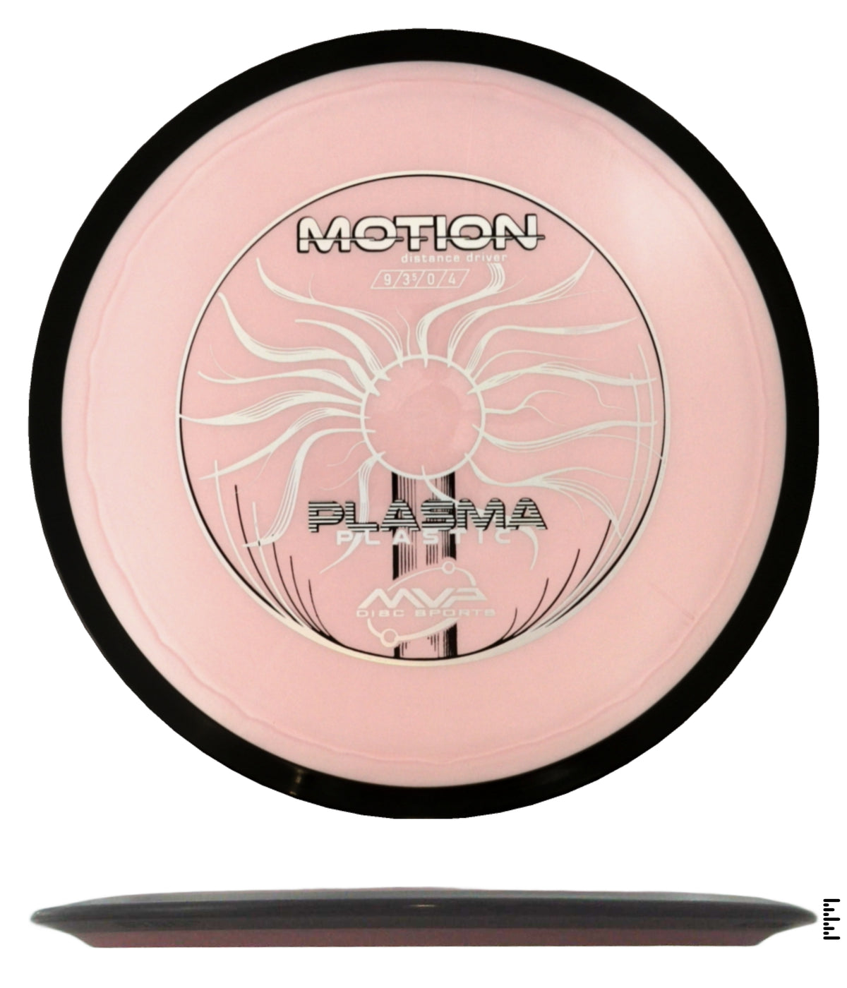 Classic Plasma Motion