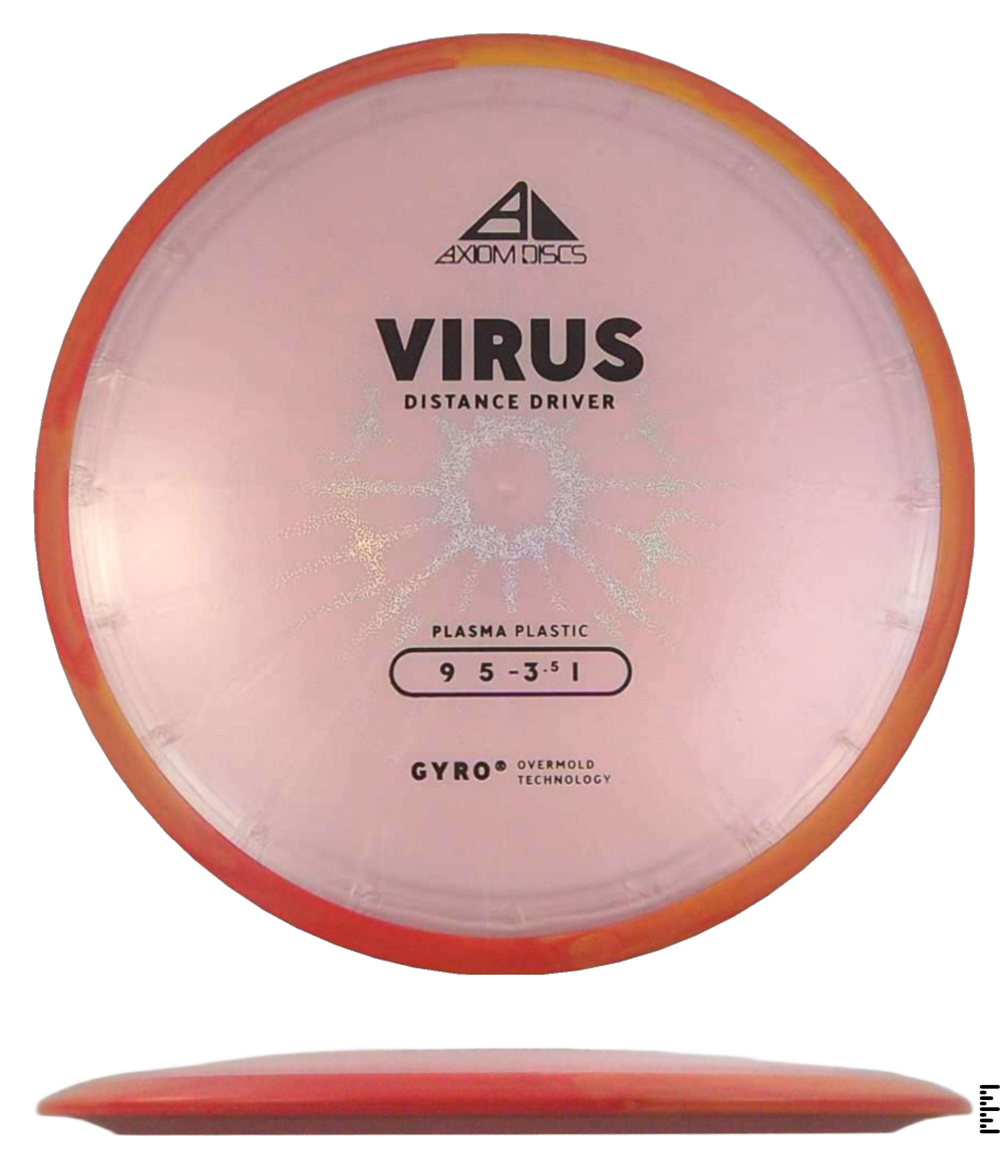 Plasma Virus