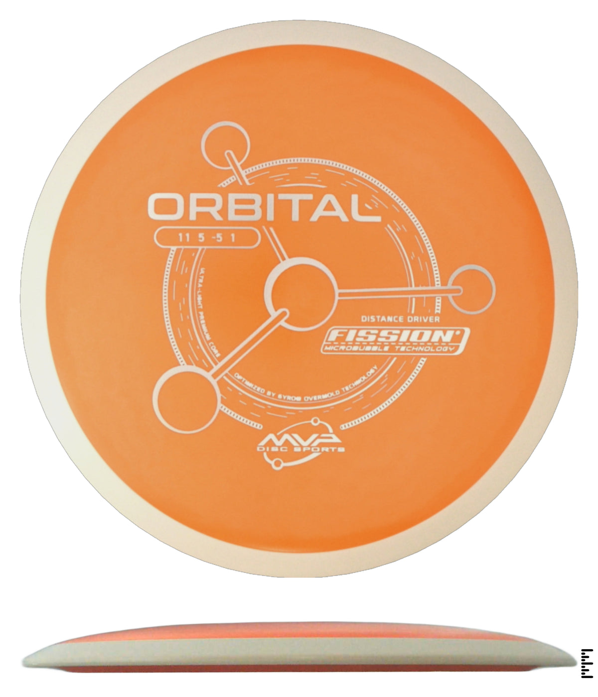 Fission Orbital