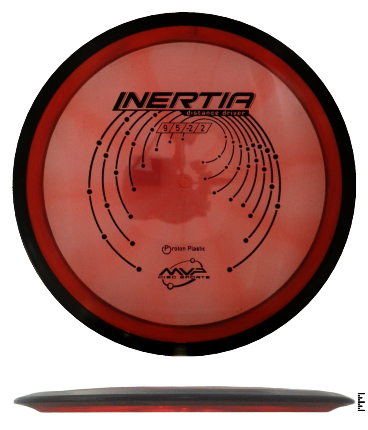 Classic Proton Inertia