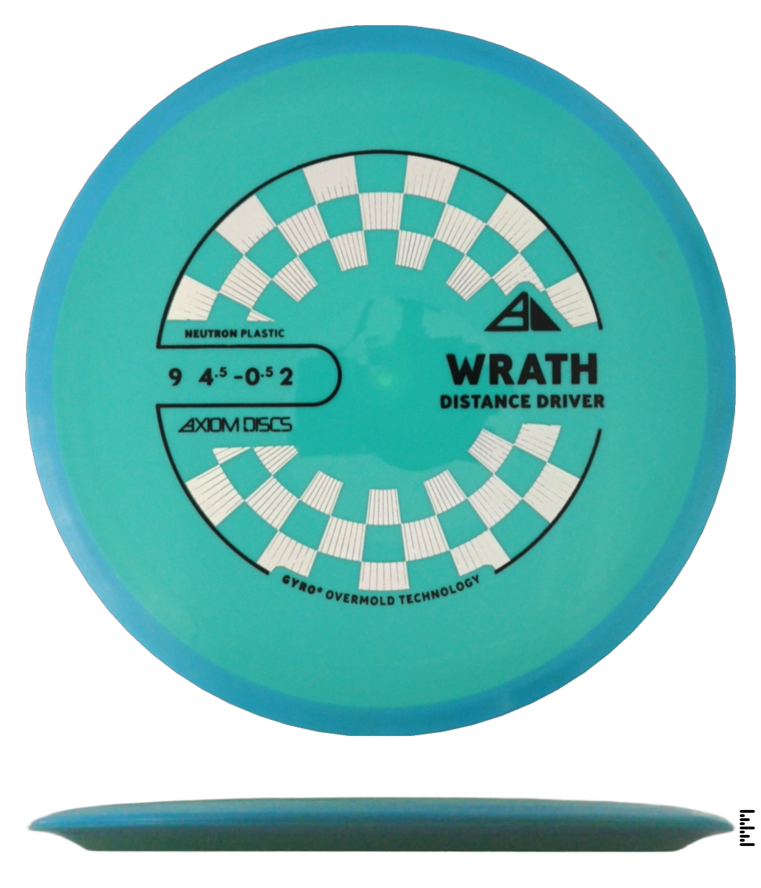 Project Lab Coat Neutron Wrath