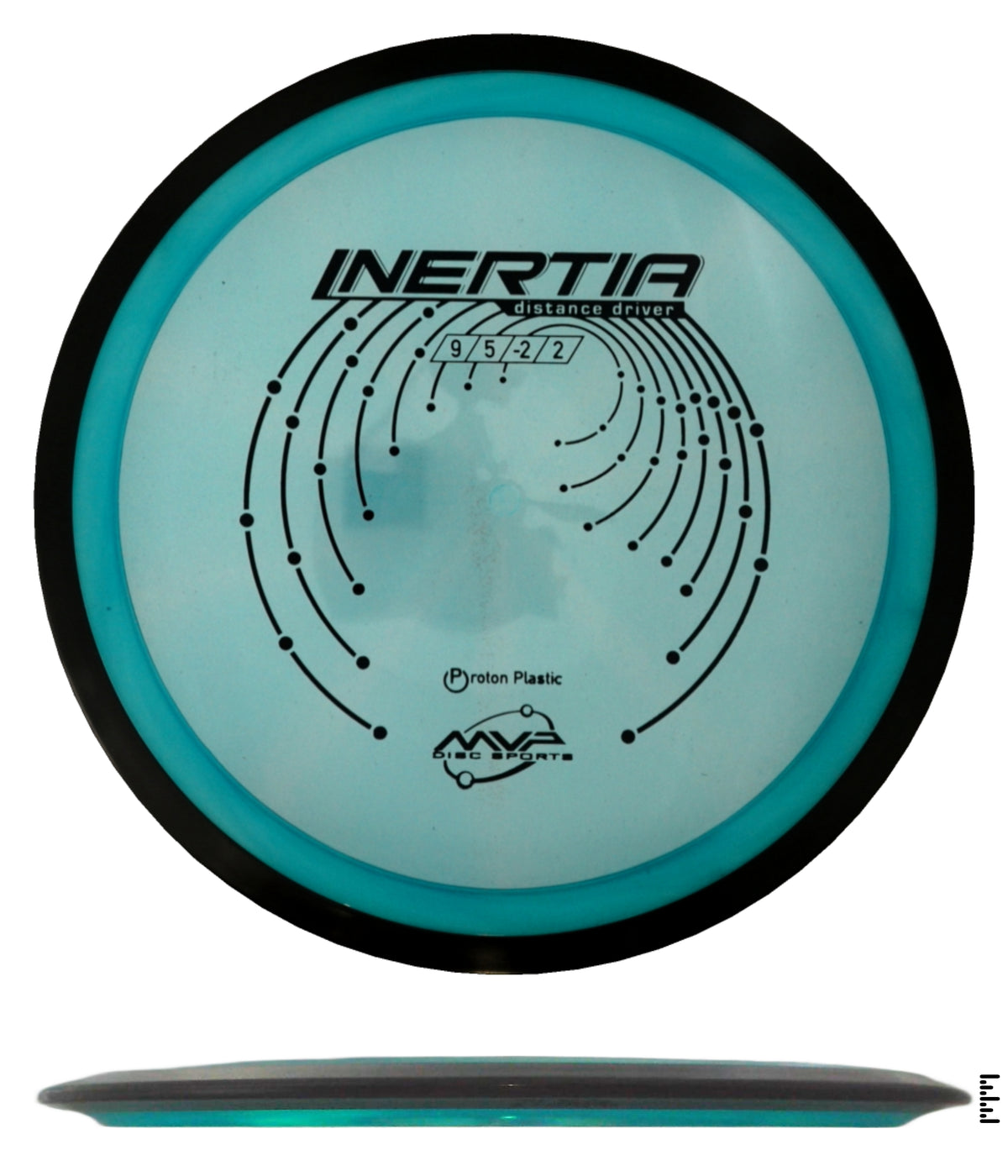 Classic Proton Inertia