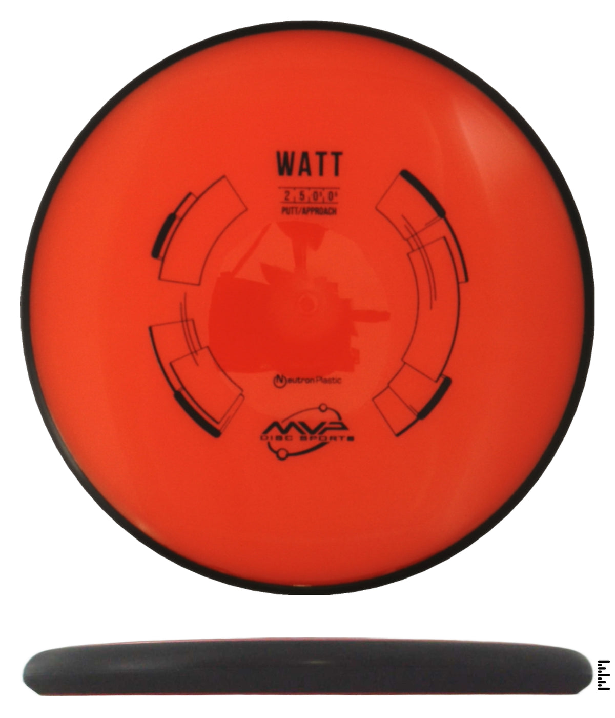Classic Neutron Watt