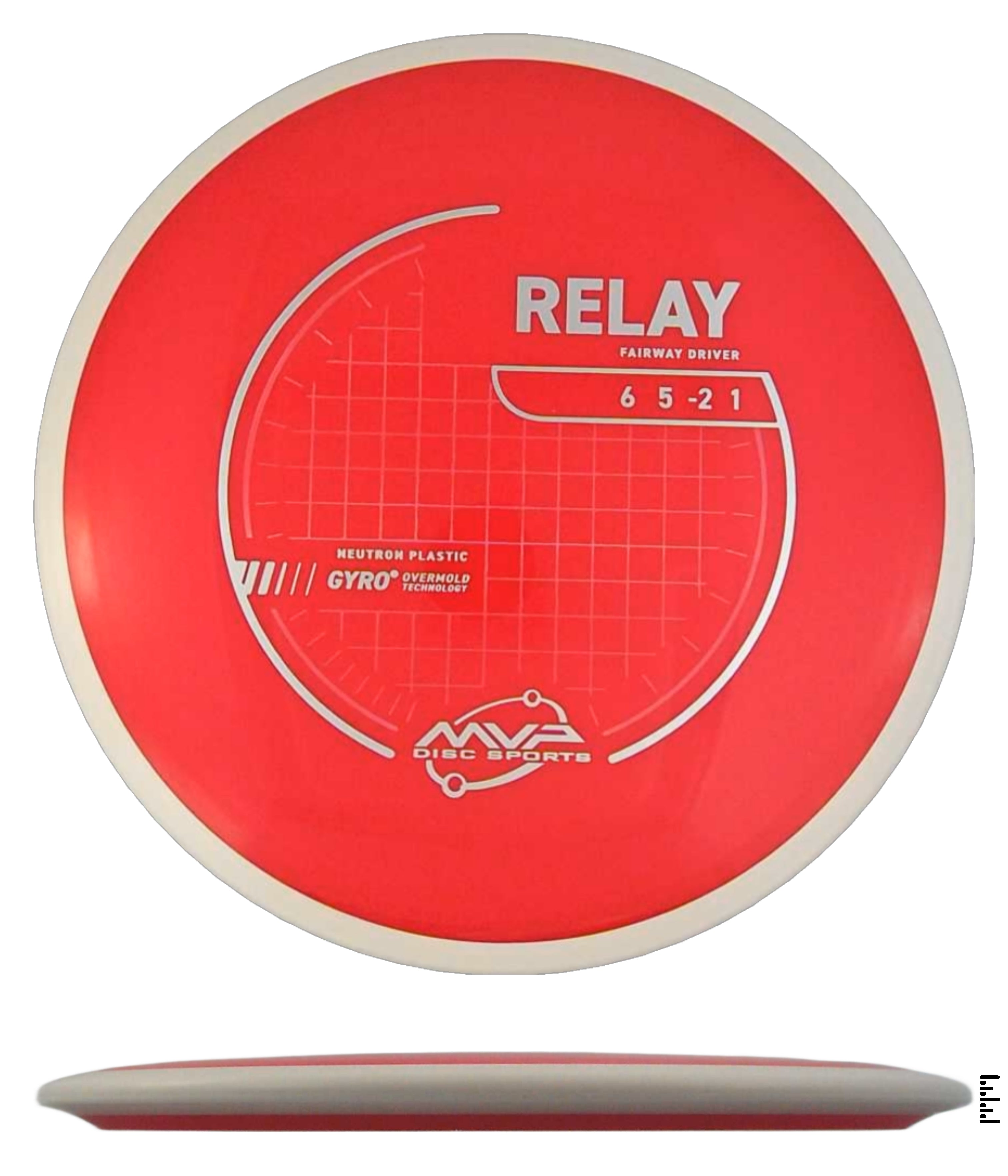 Neutron Relay