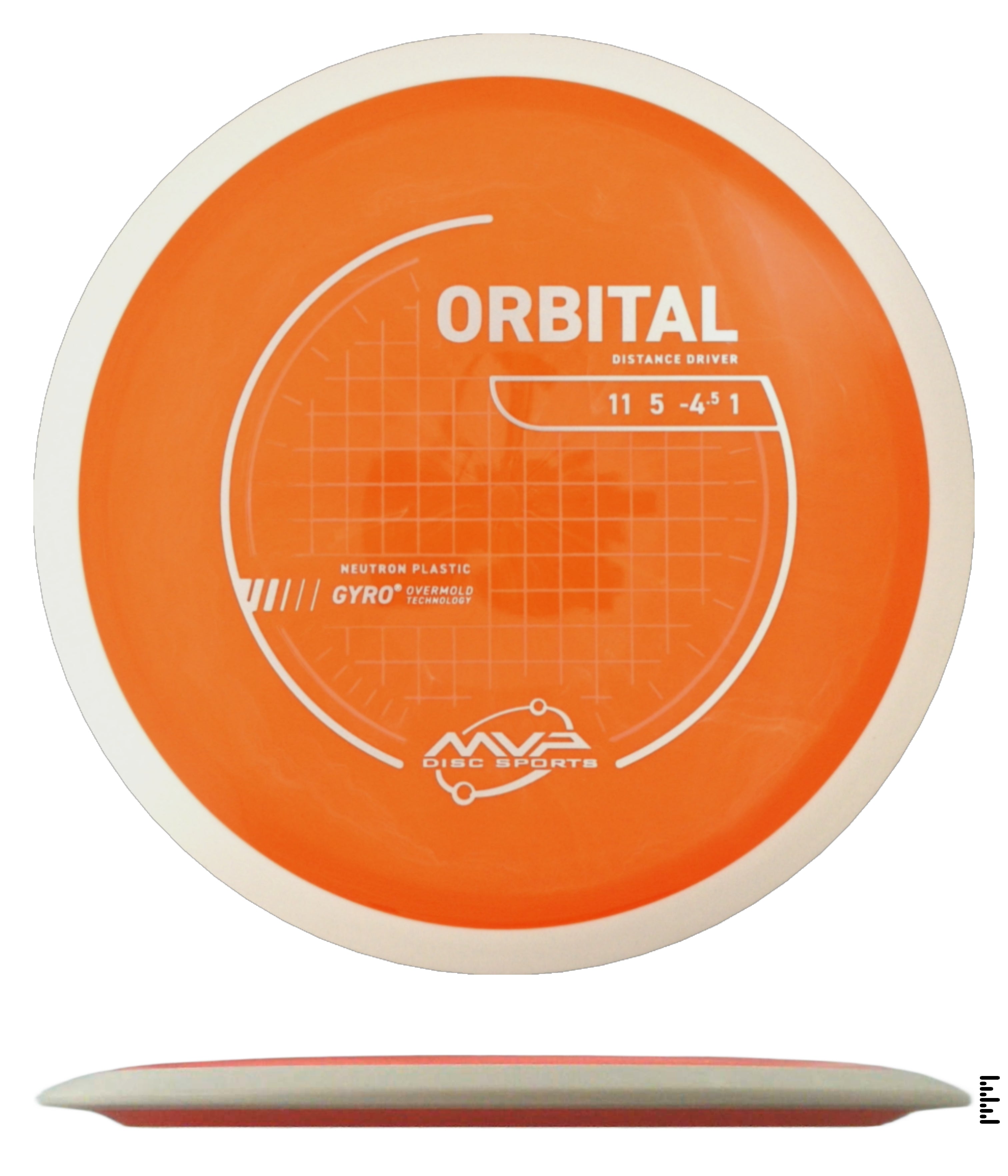 Project Lab Coat Neutron Orbital