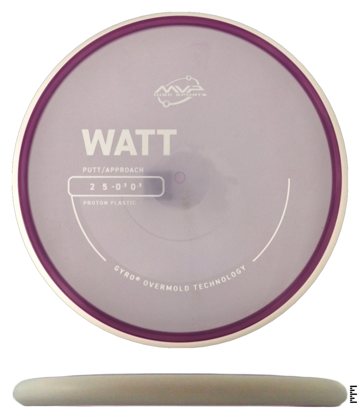 Project Lab Coat Proton Watt