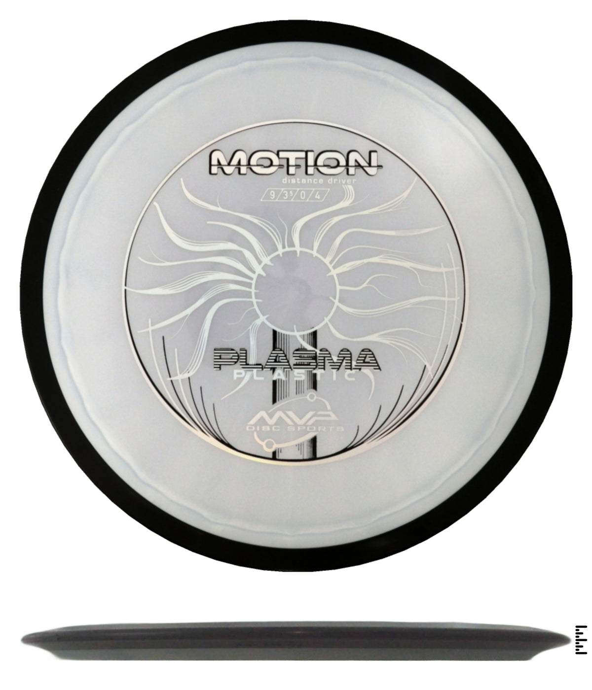 Classic Plasma Motion