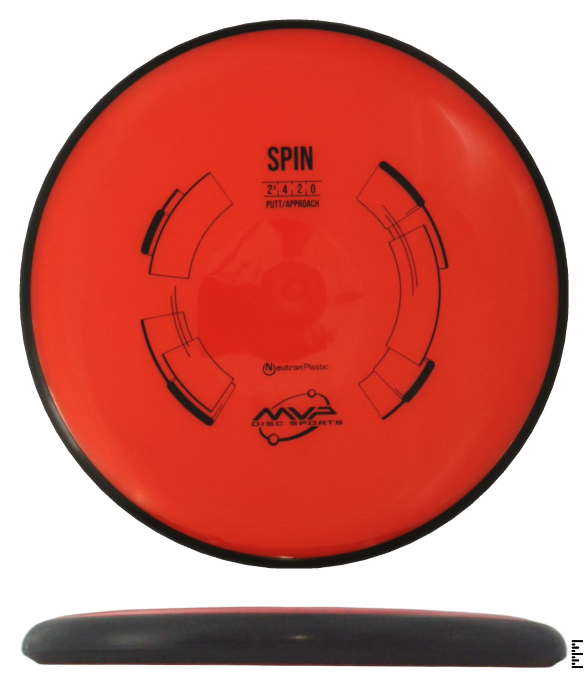 Classic Neutron Spin
