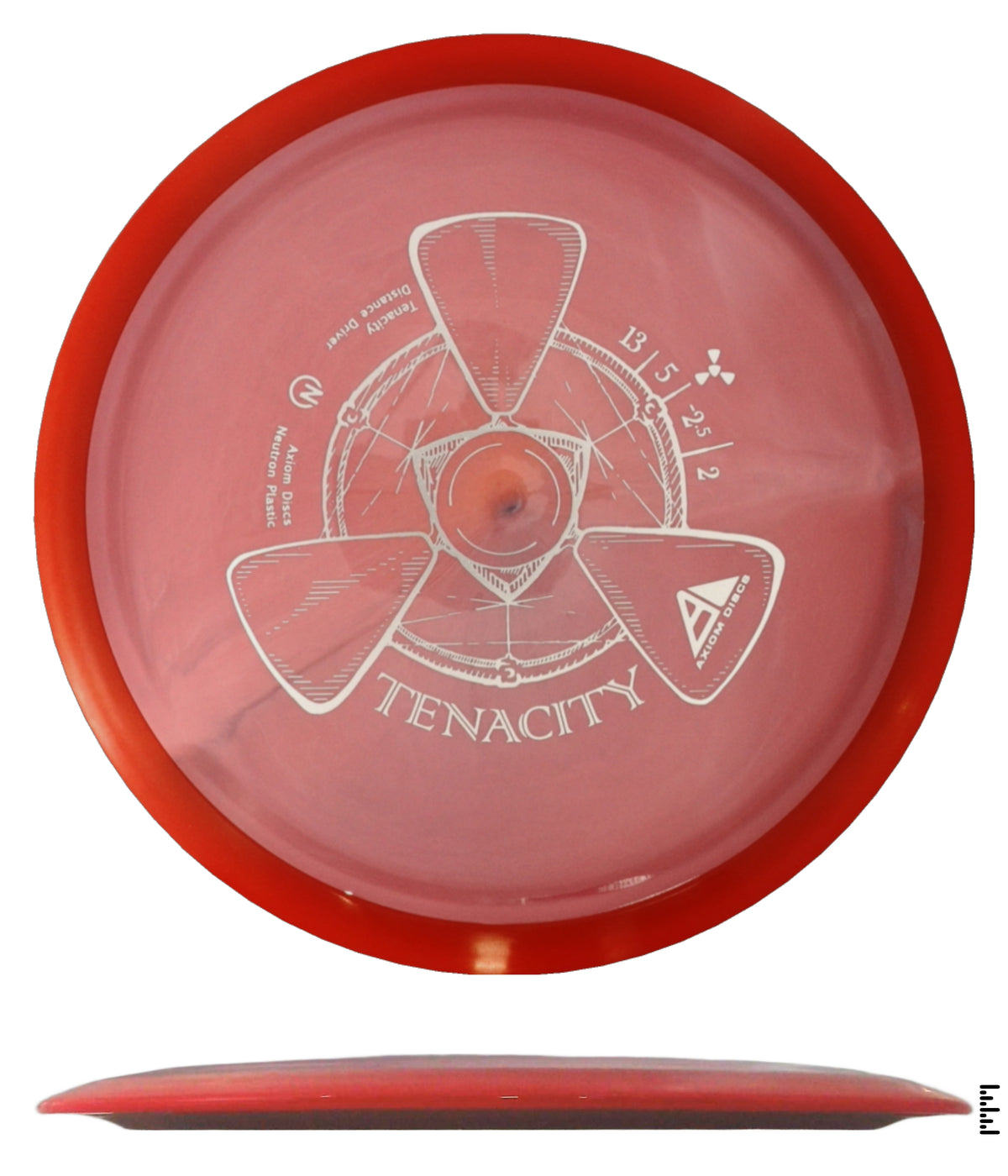 Classic Neutron Tenacity