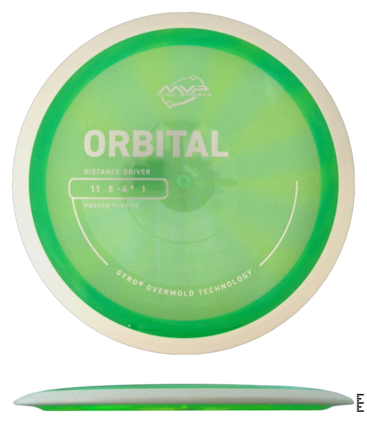 Project Lab Coat Proton Orbital