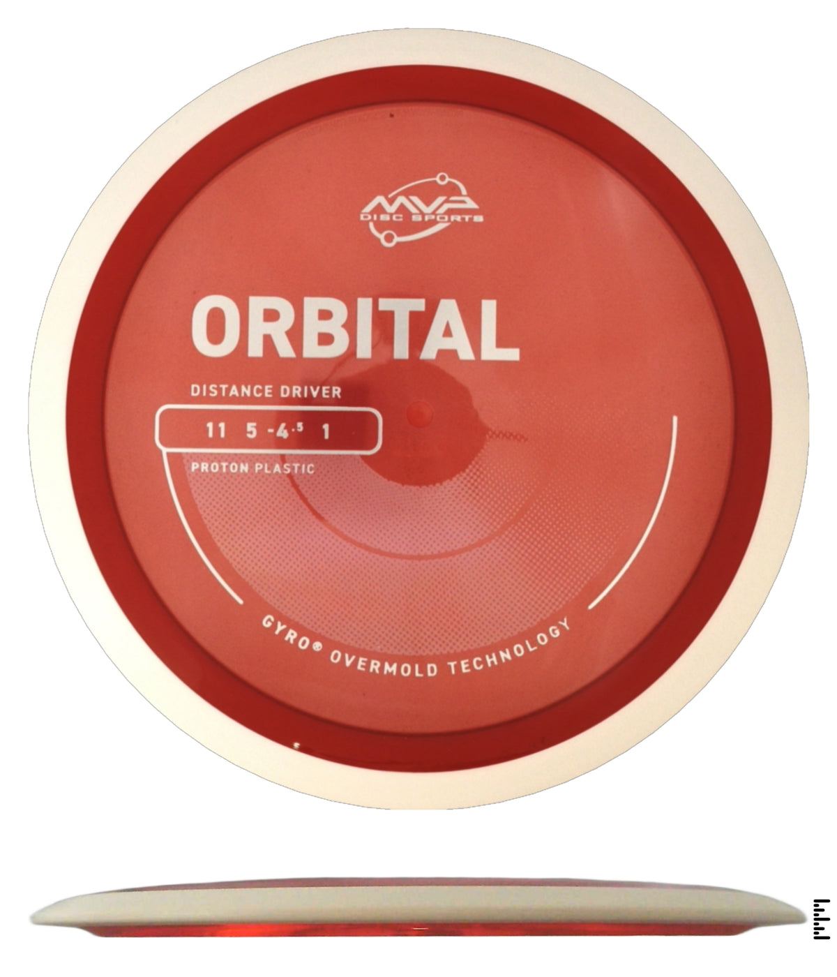 Project Lab Coat Proton Orbital