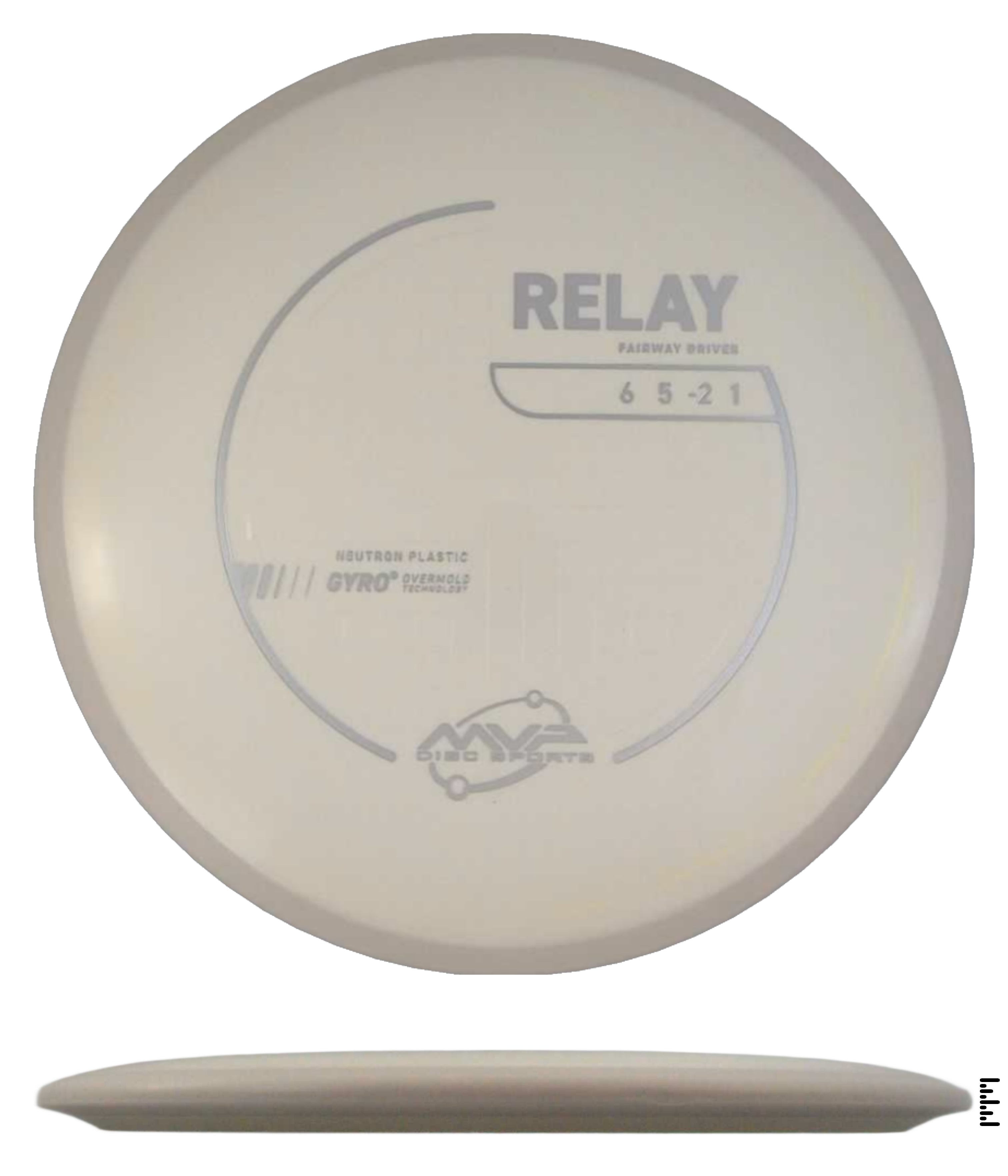 Neutron Relay