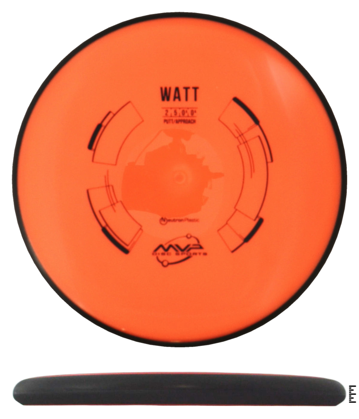 Classic Neutron Watt