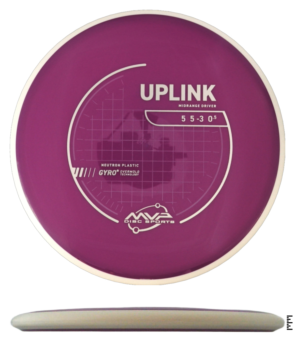 Project Lab Coat Neutron Uplink