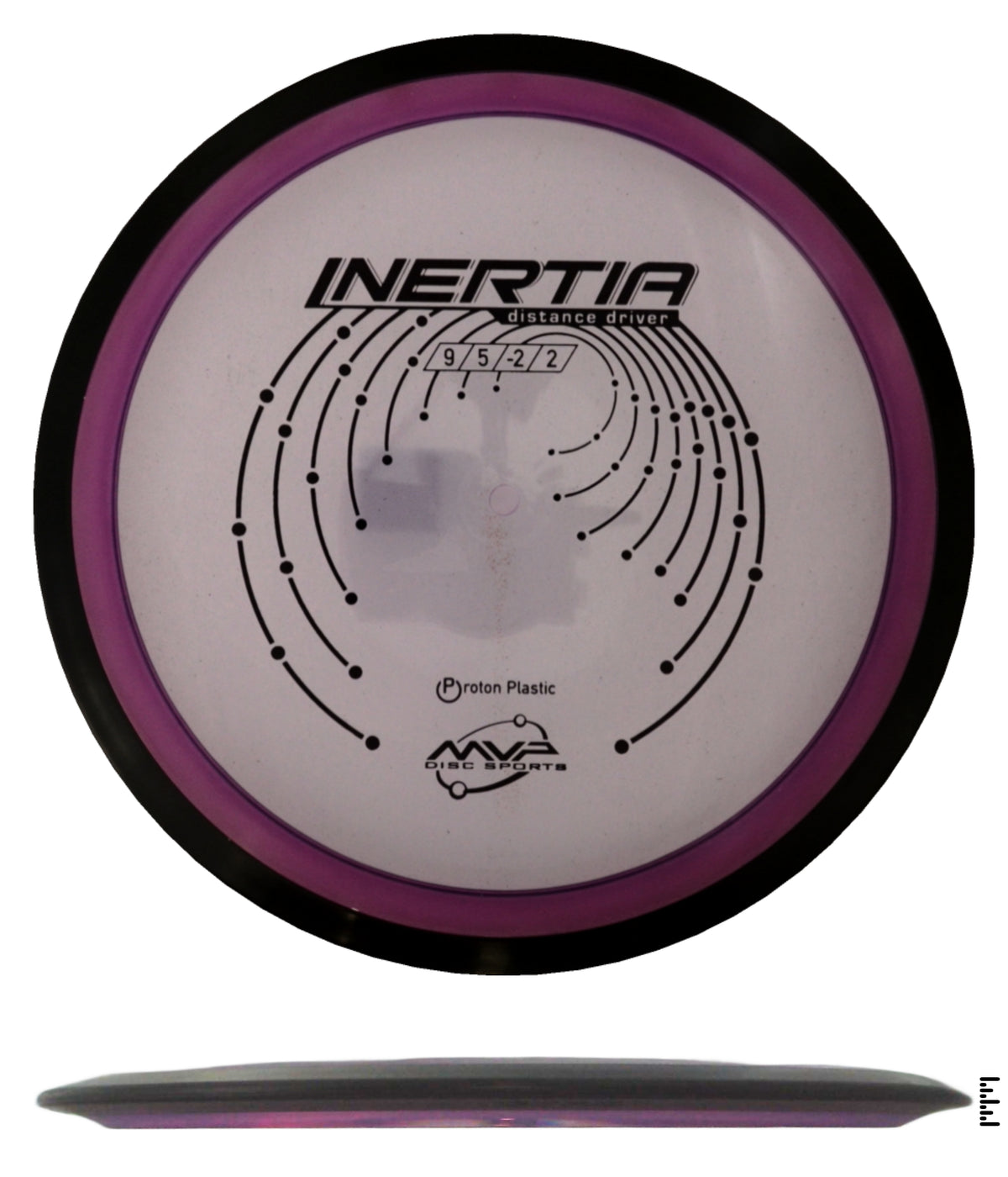 Classic Proton Inertia