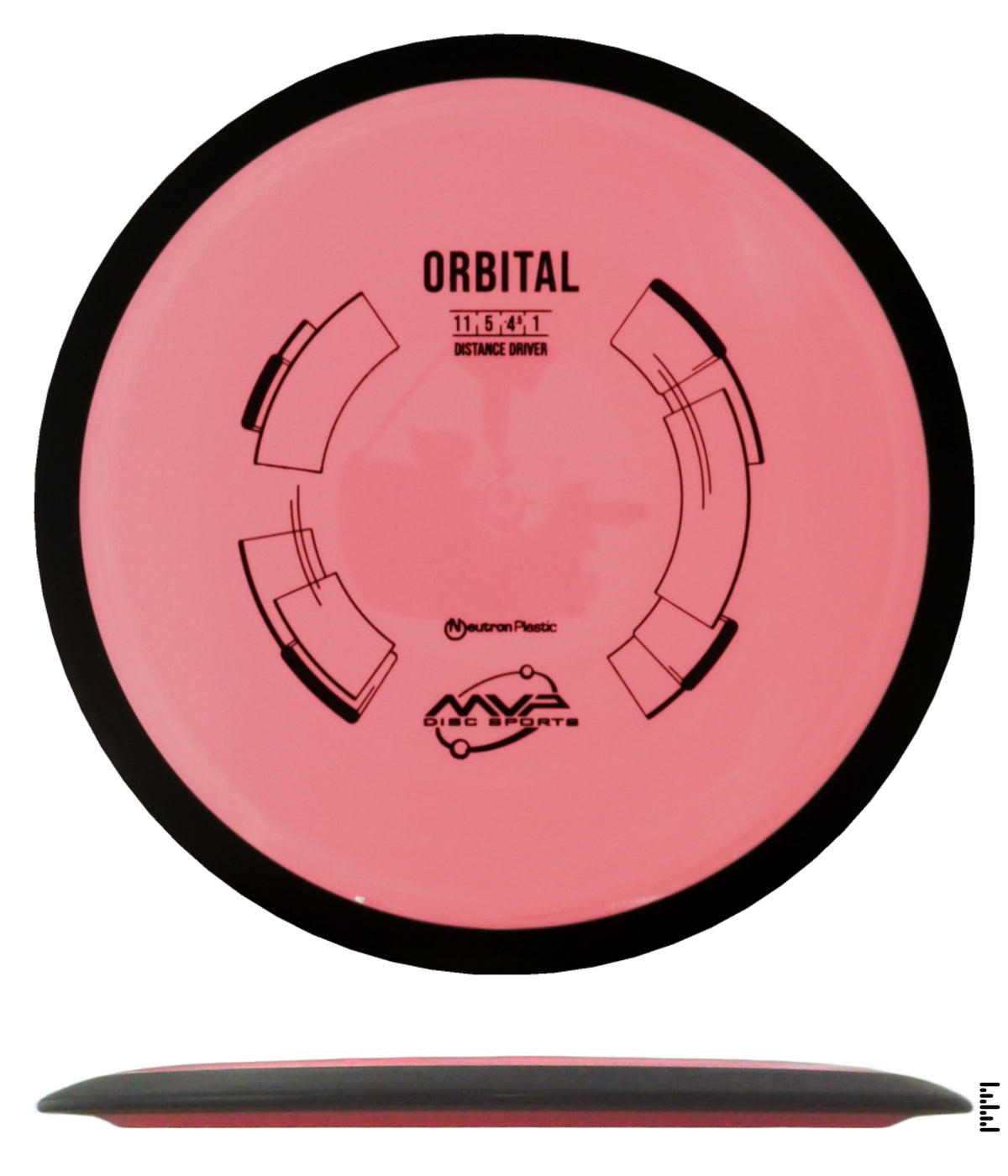 Classic Neutron Orbital