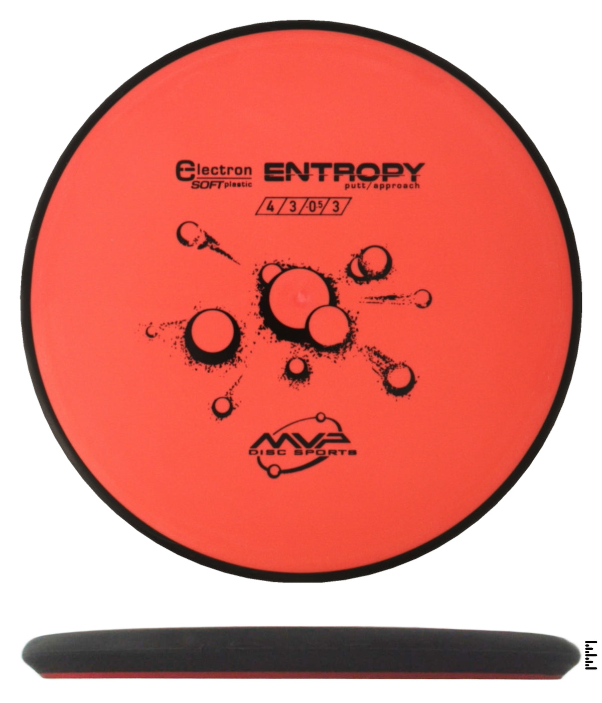 Classic Electron Soft Entropy