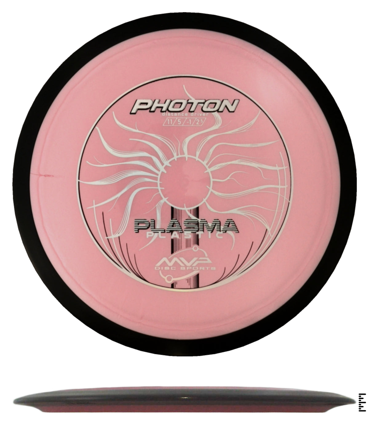 Classic Plasma Photon