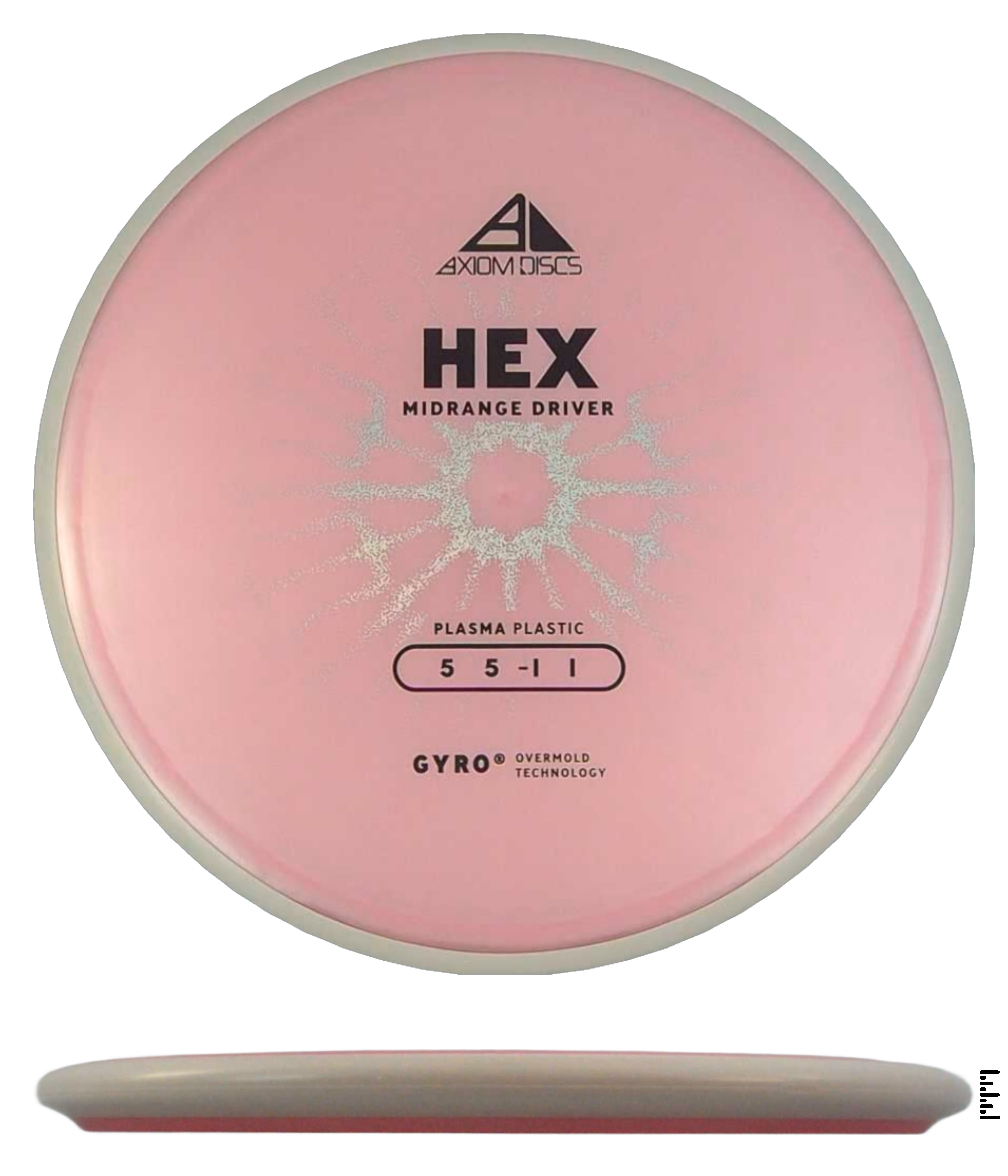 Plasma Hex