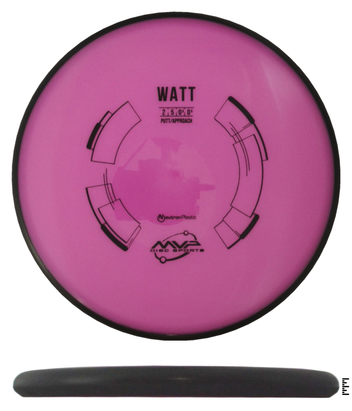 Classic Neutron Watt