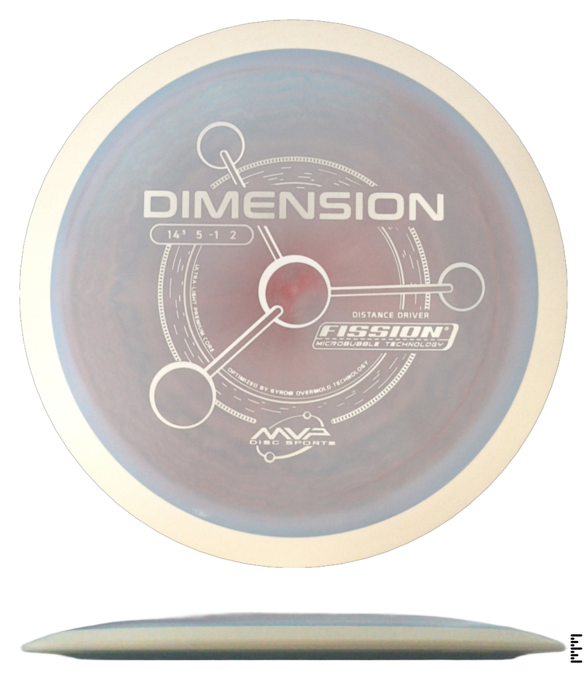 Fission Dimension