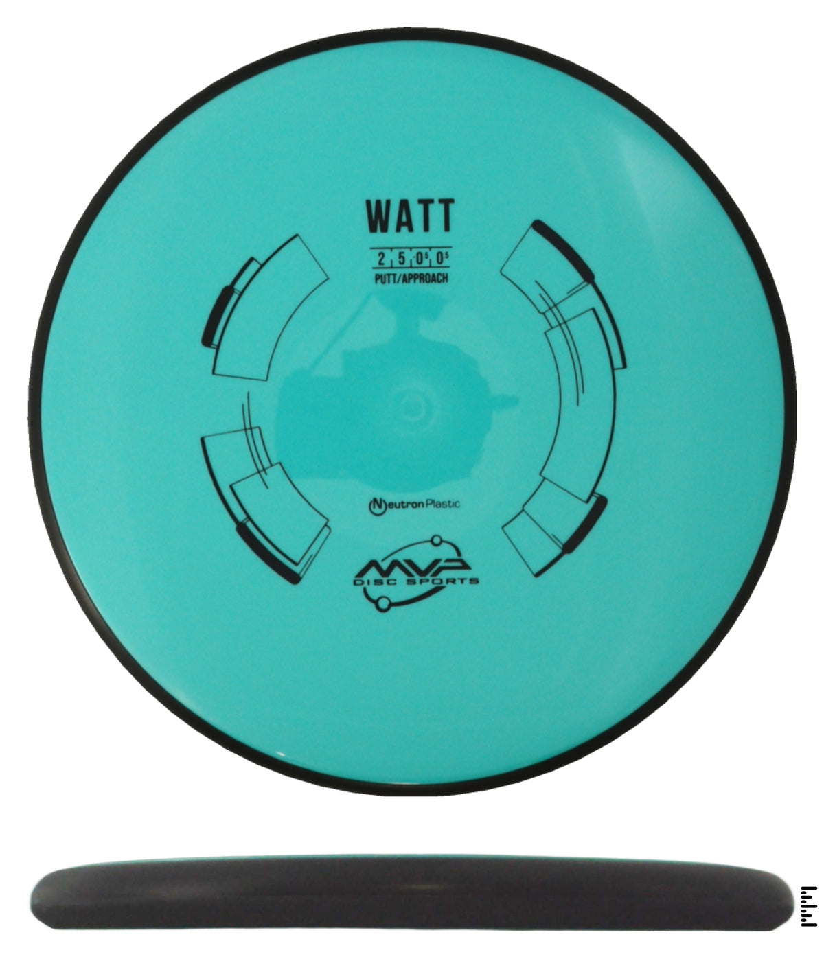 Classic Neutron Watt