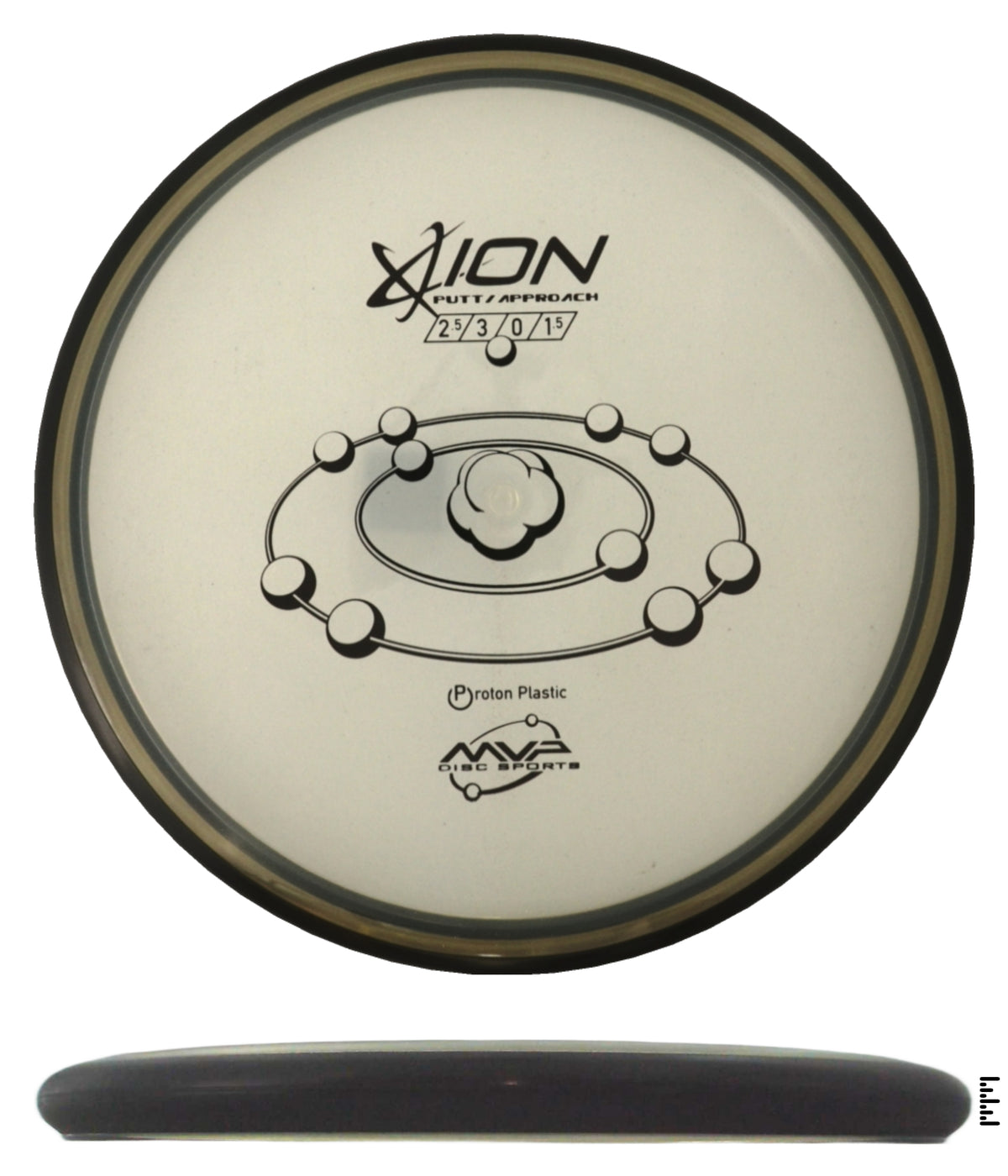Classic Proton Ion