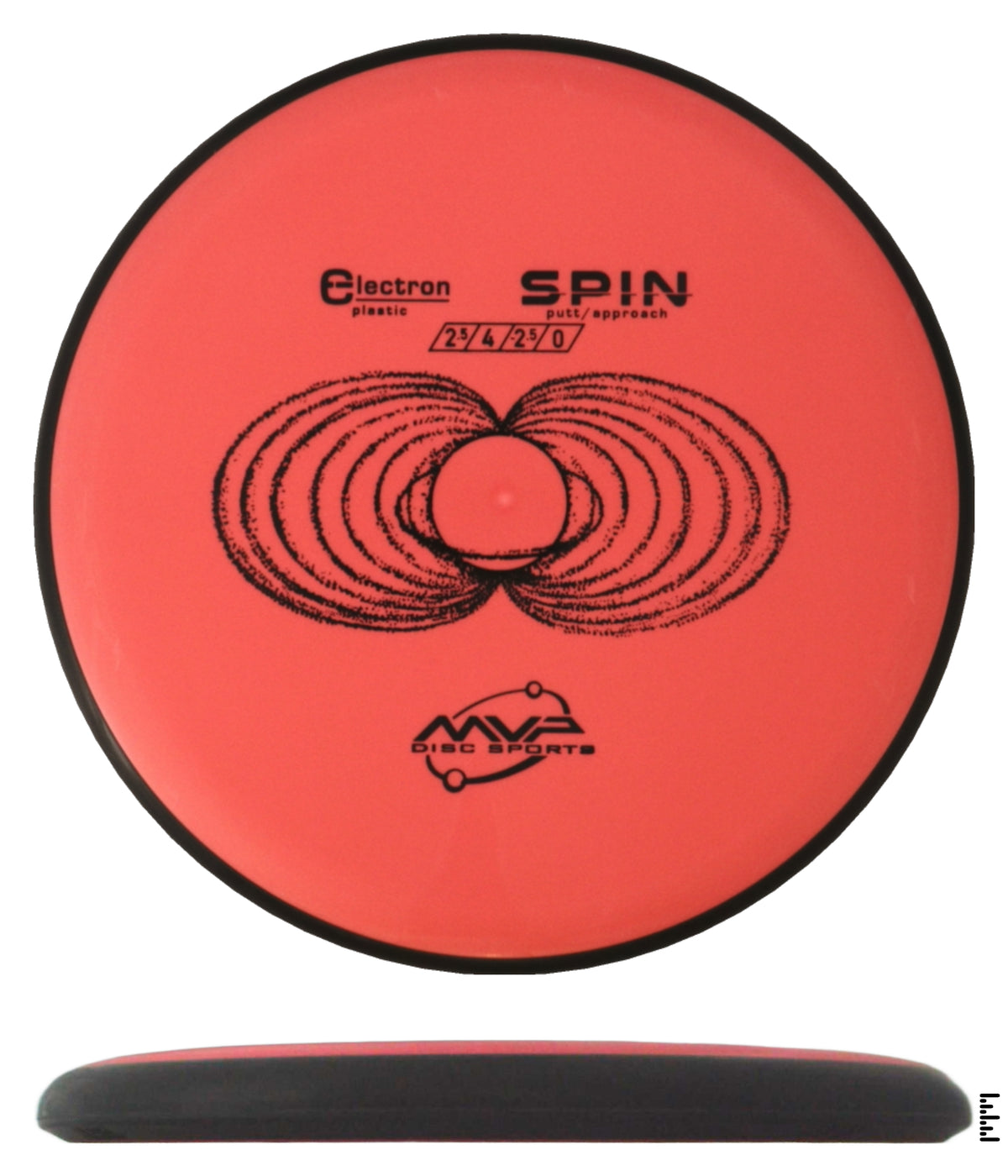 Classic Electron Spin