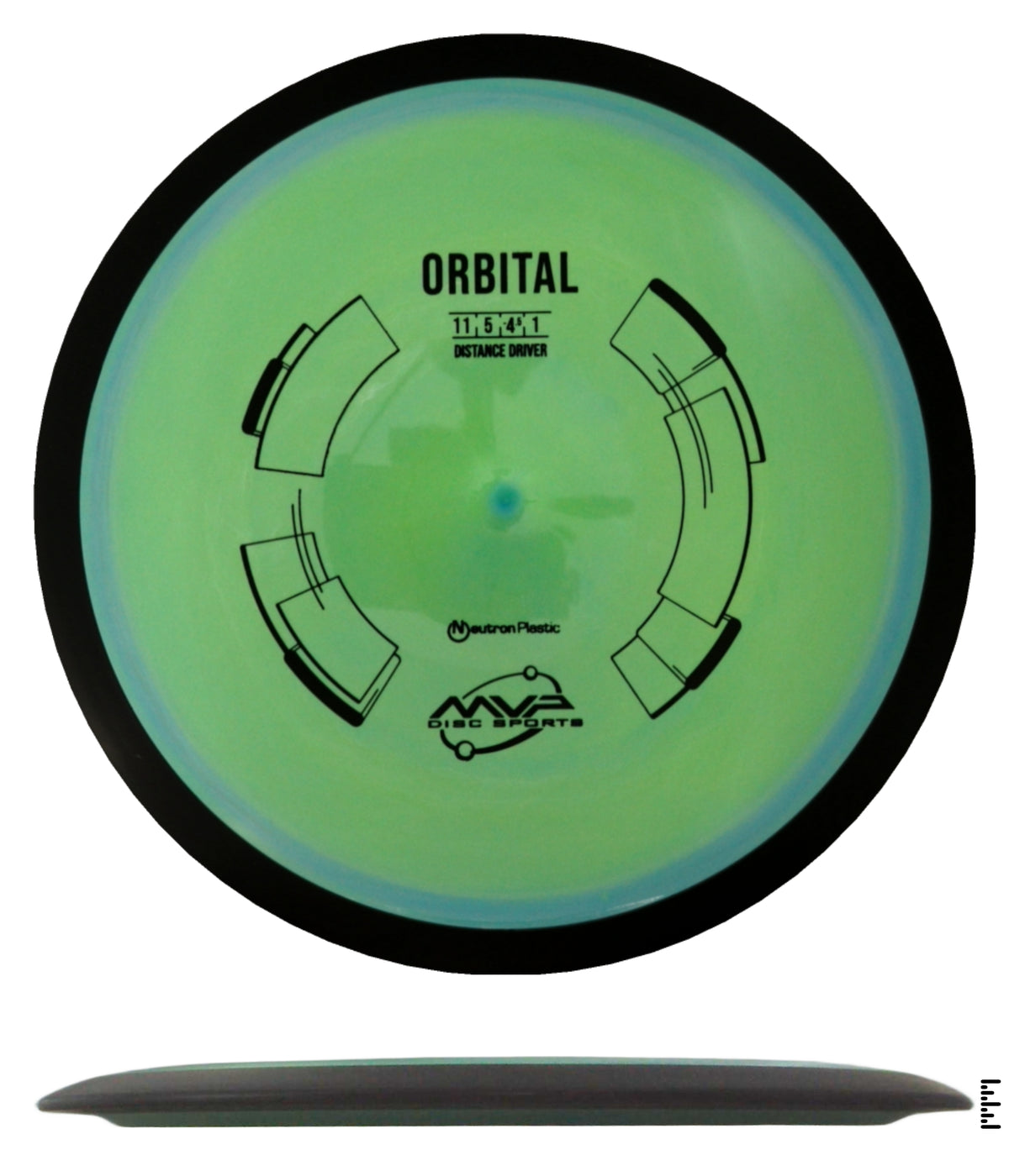 Classic Neutron Orbital