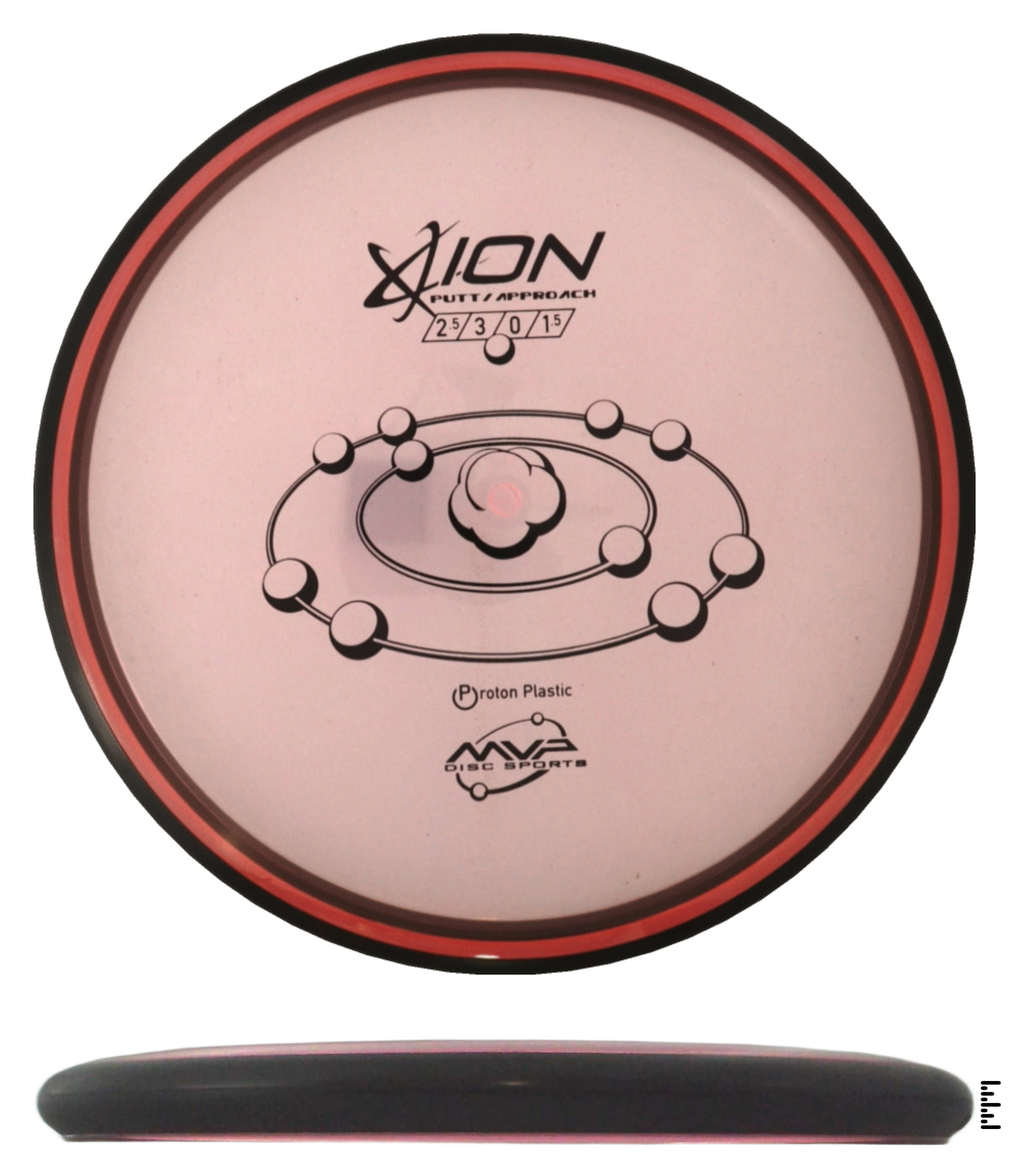 Classic Proton Ion