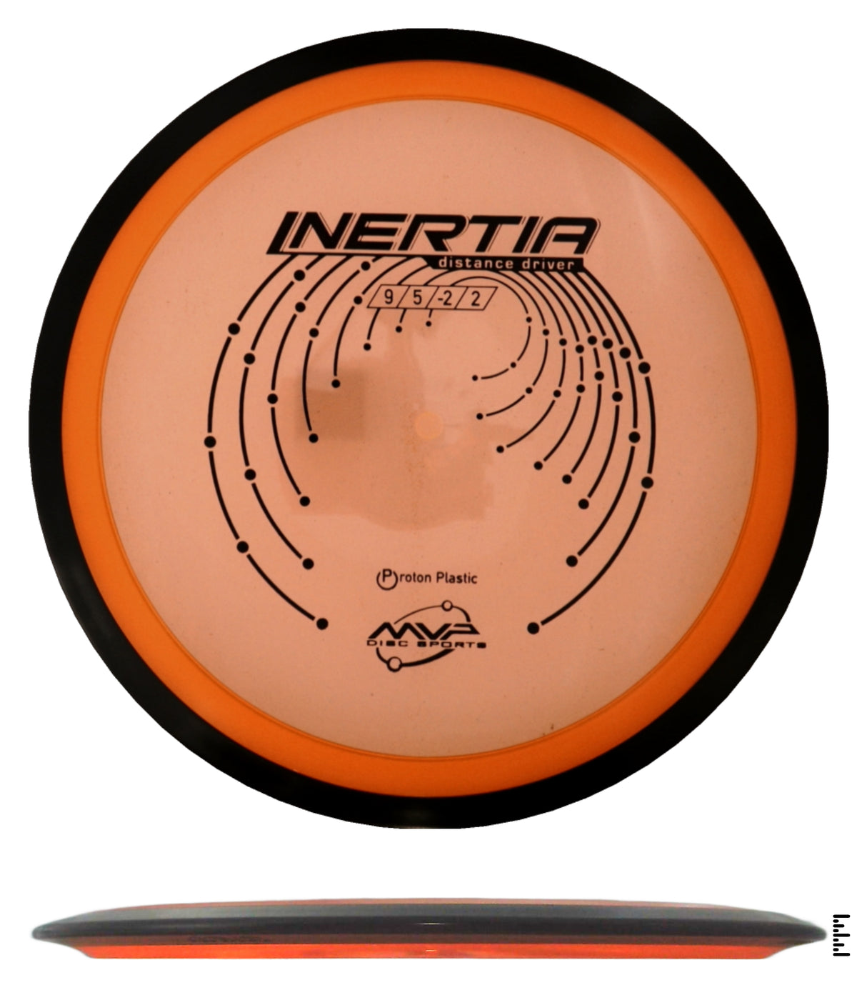 Classic Proton Inertia