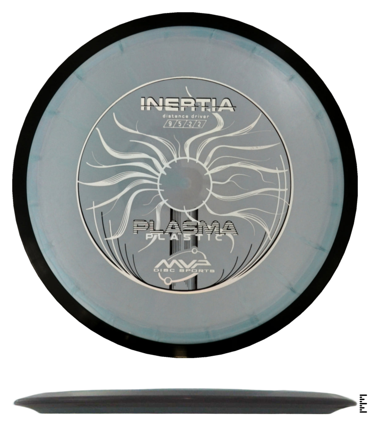 Classic Plasma Inertia