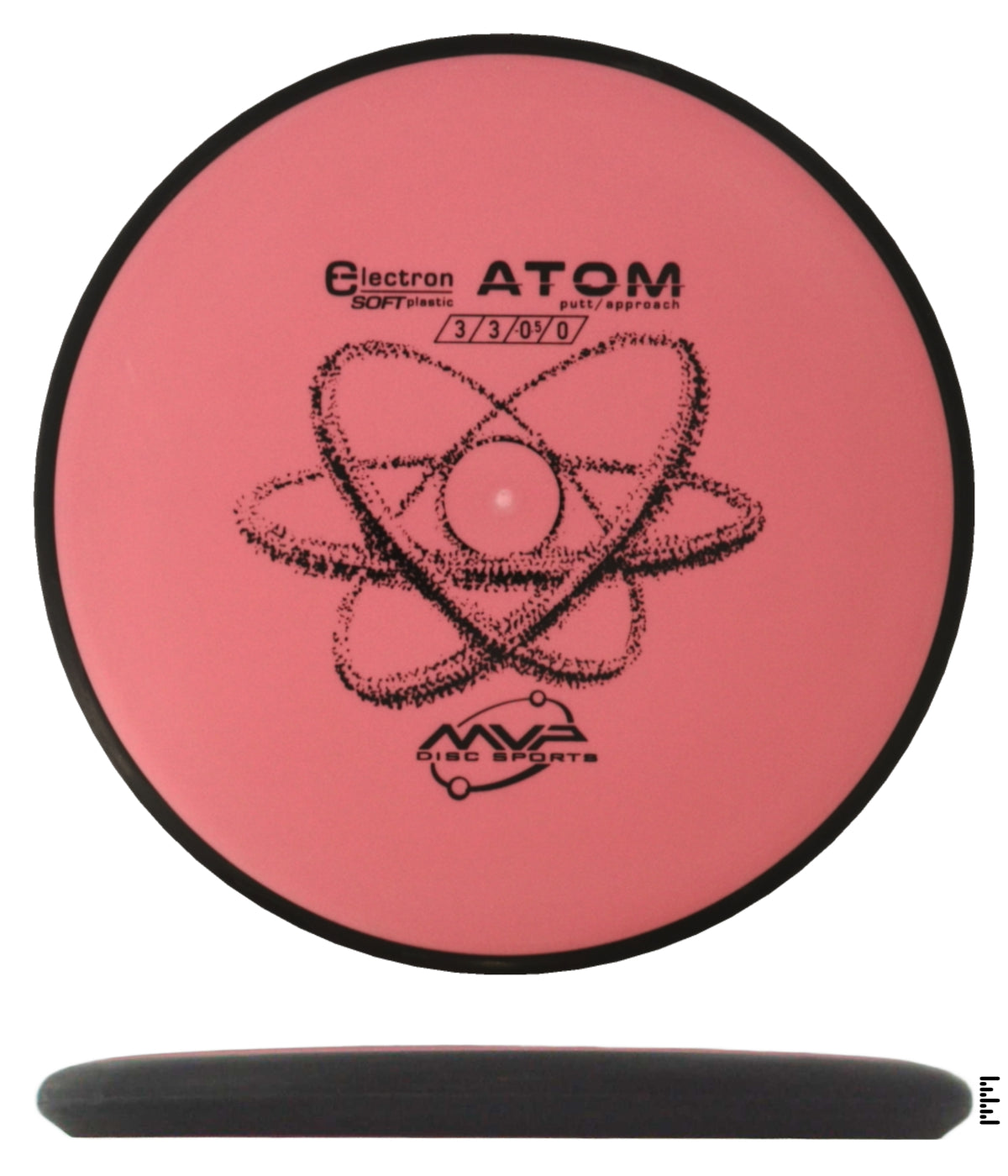 Classic Electron Soft Atom