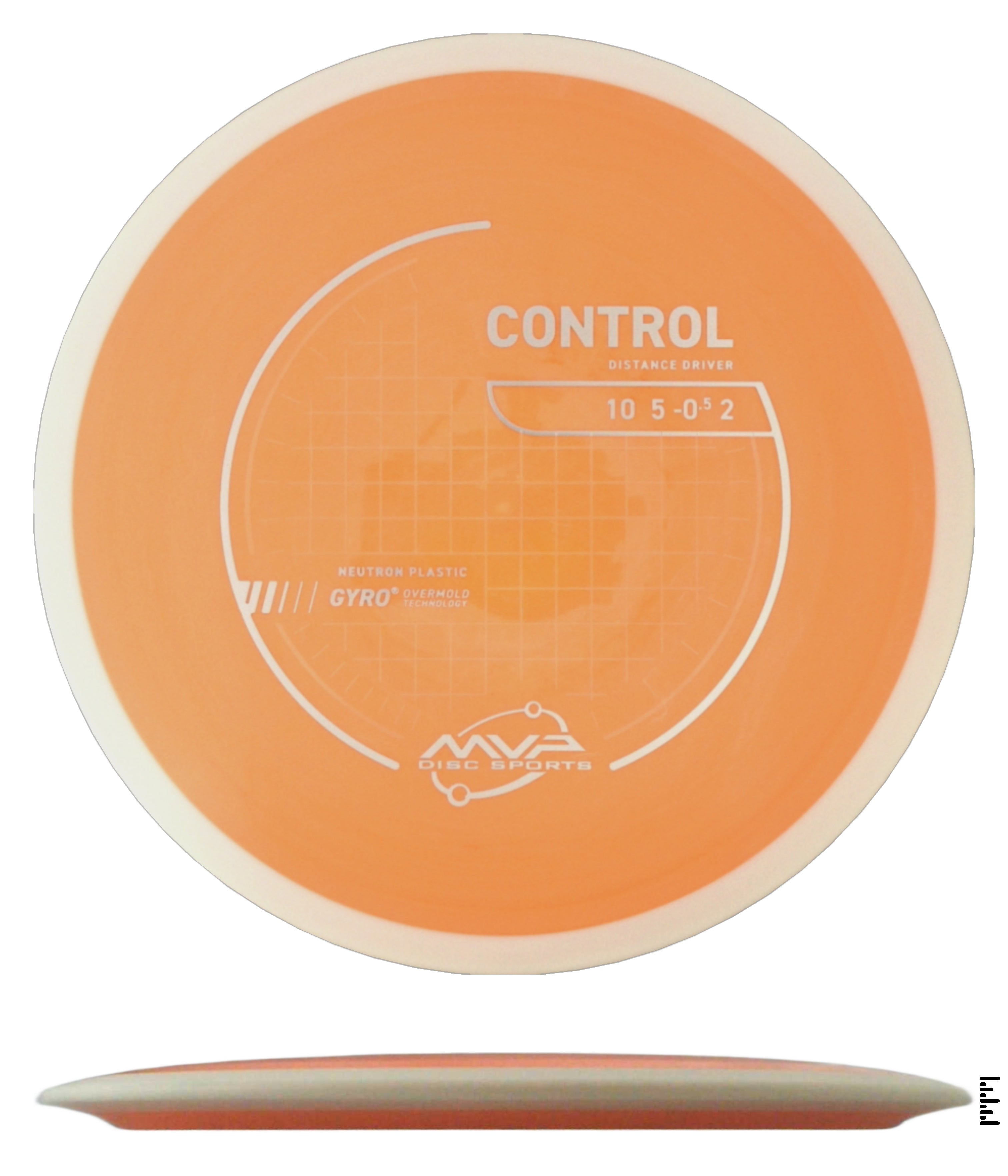 Project Lab Coat Neutron Control