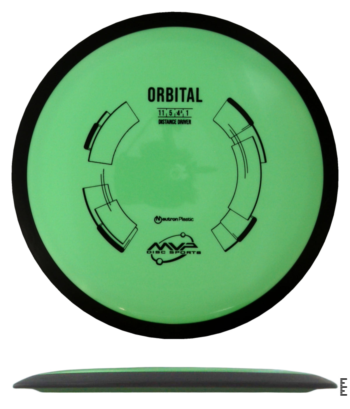 Classic Neutron Orbital