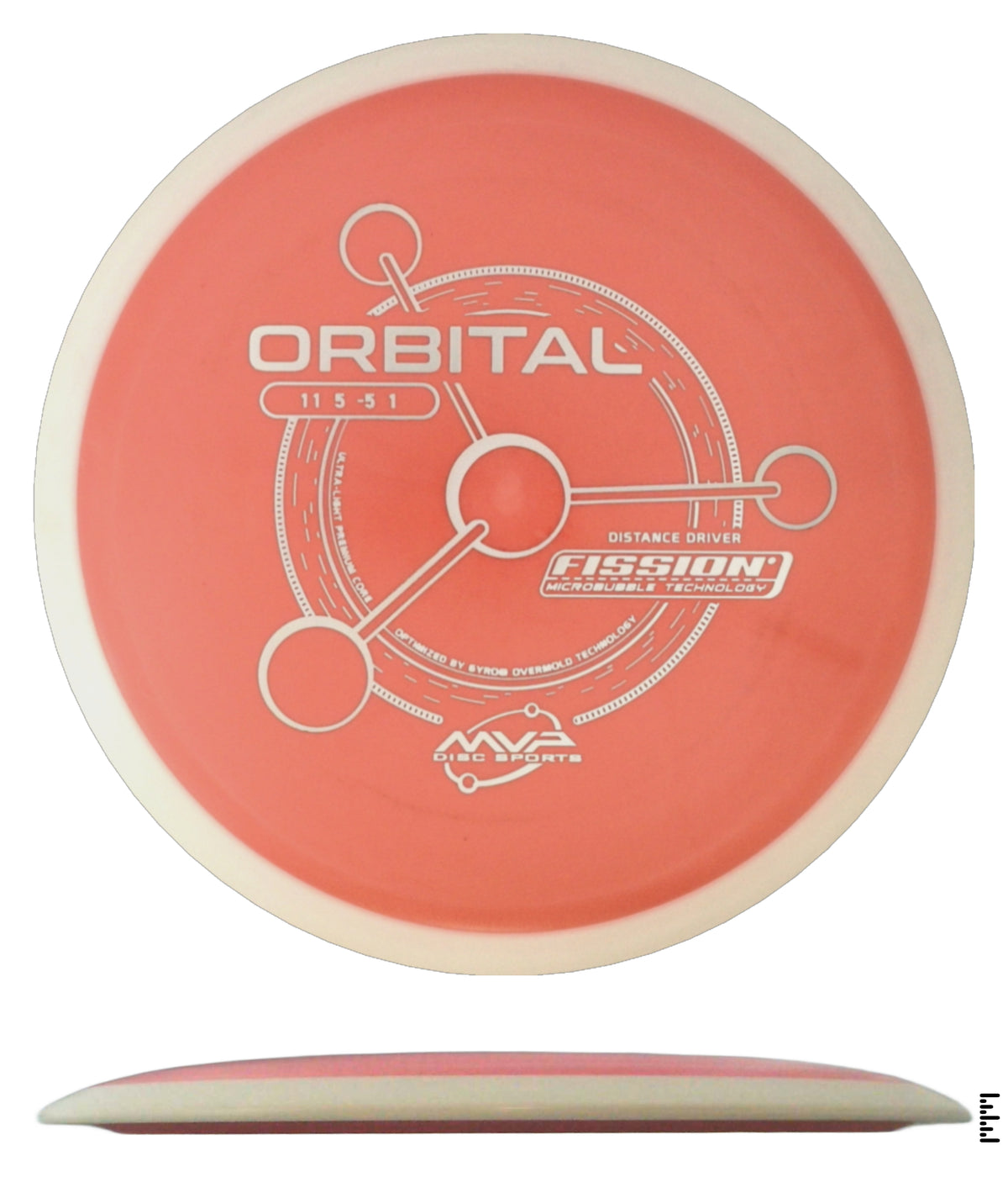 Fission Orbital